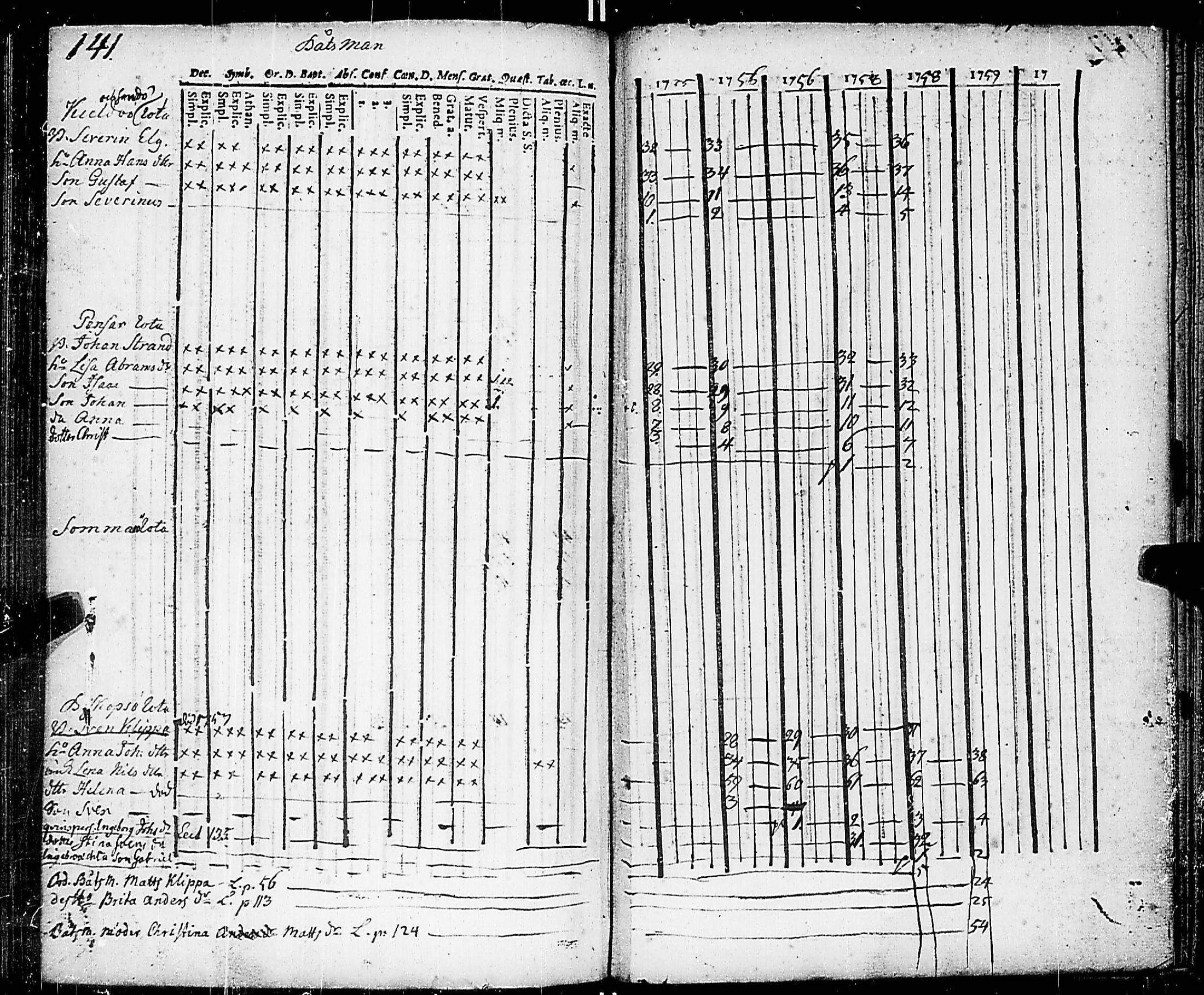 [ kuvat/153.jpg ]