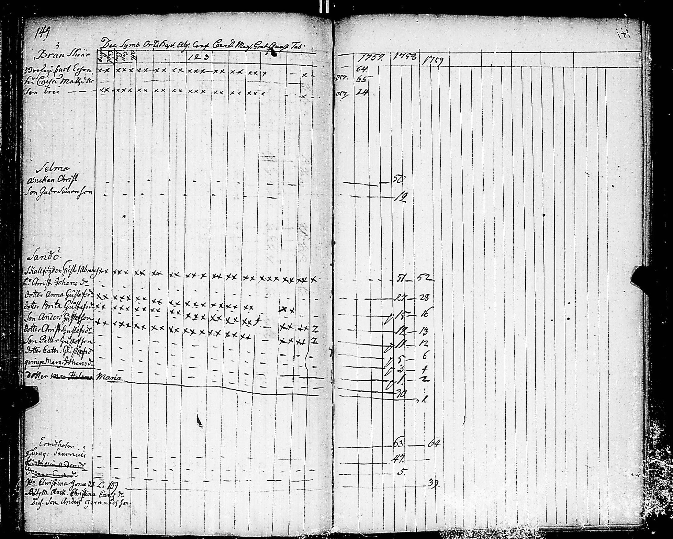 [ ../kirjat/Kirkonkirjat/nauvo/rippikirja_1754-1759_jk522-523/kuvat/161.jpg ]