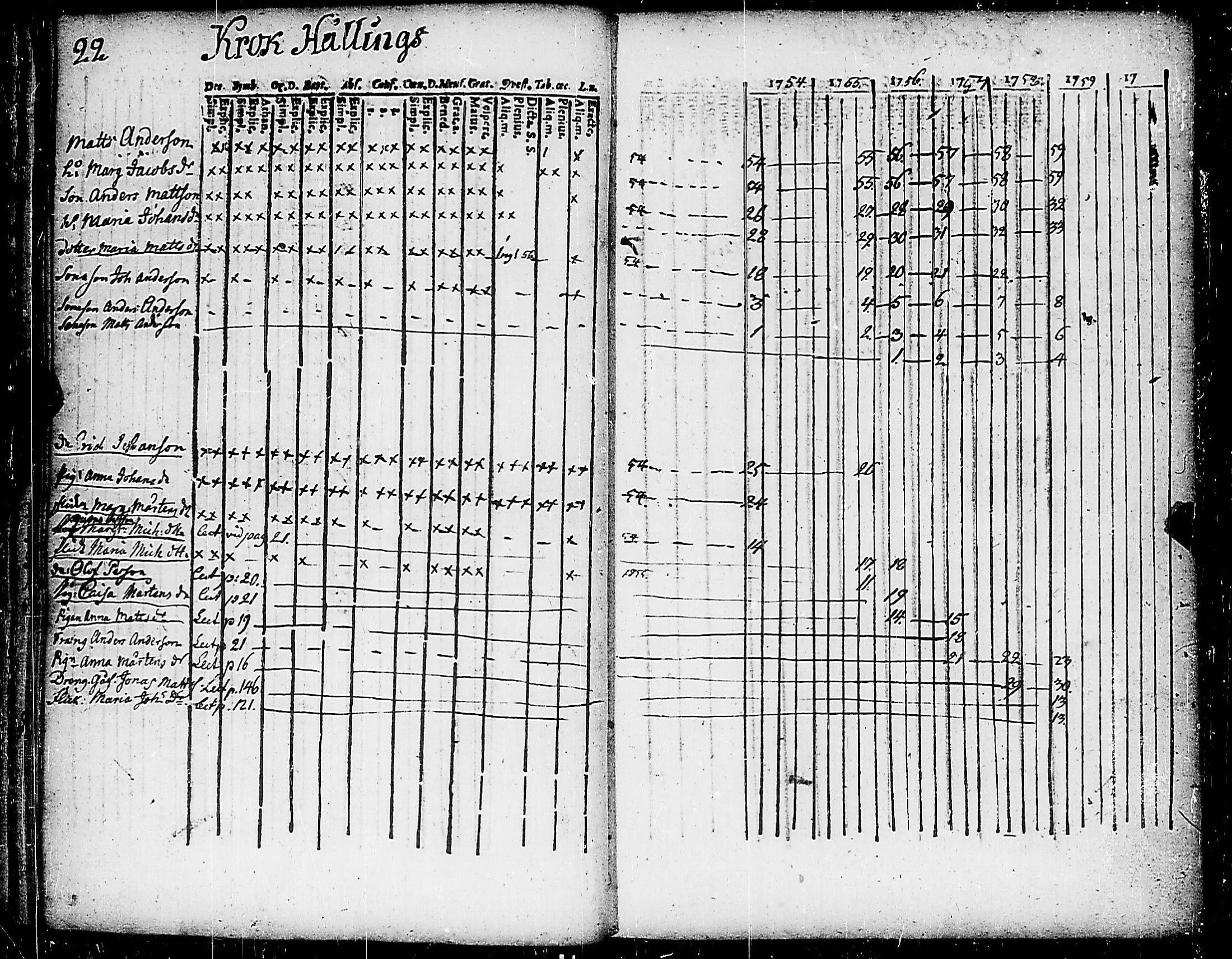 [ ../kirjat/Kirkonkirjat/nauvo/rippikirja_1754-1759_jk522-523/kuvat/29.jpg ]