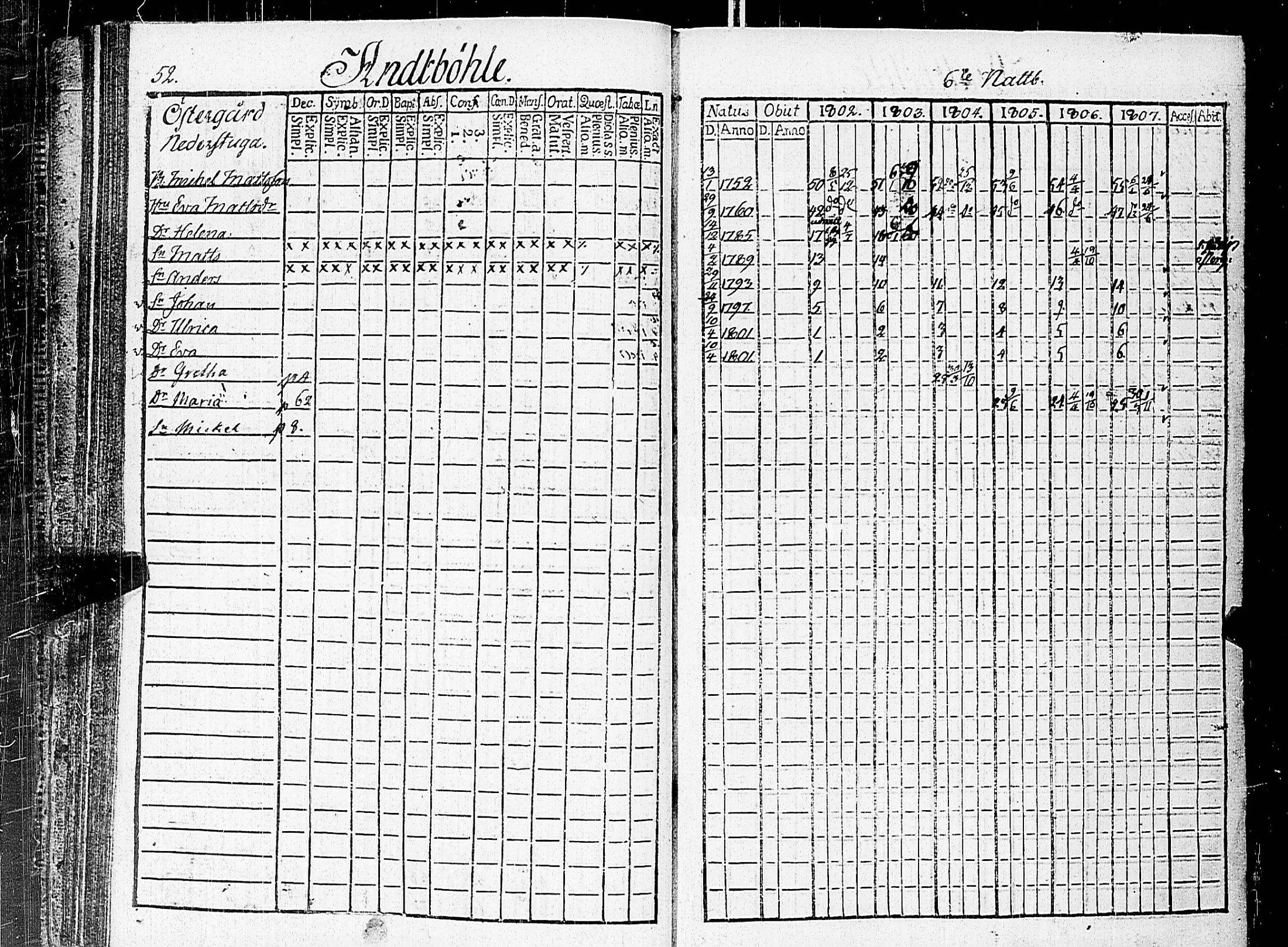 [ ../kirjat/Kirkonkirjat/nauvo/rippikirja_1802-1807_jk524/kuvat/61.jpg ]