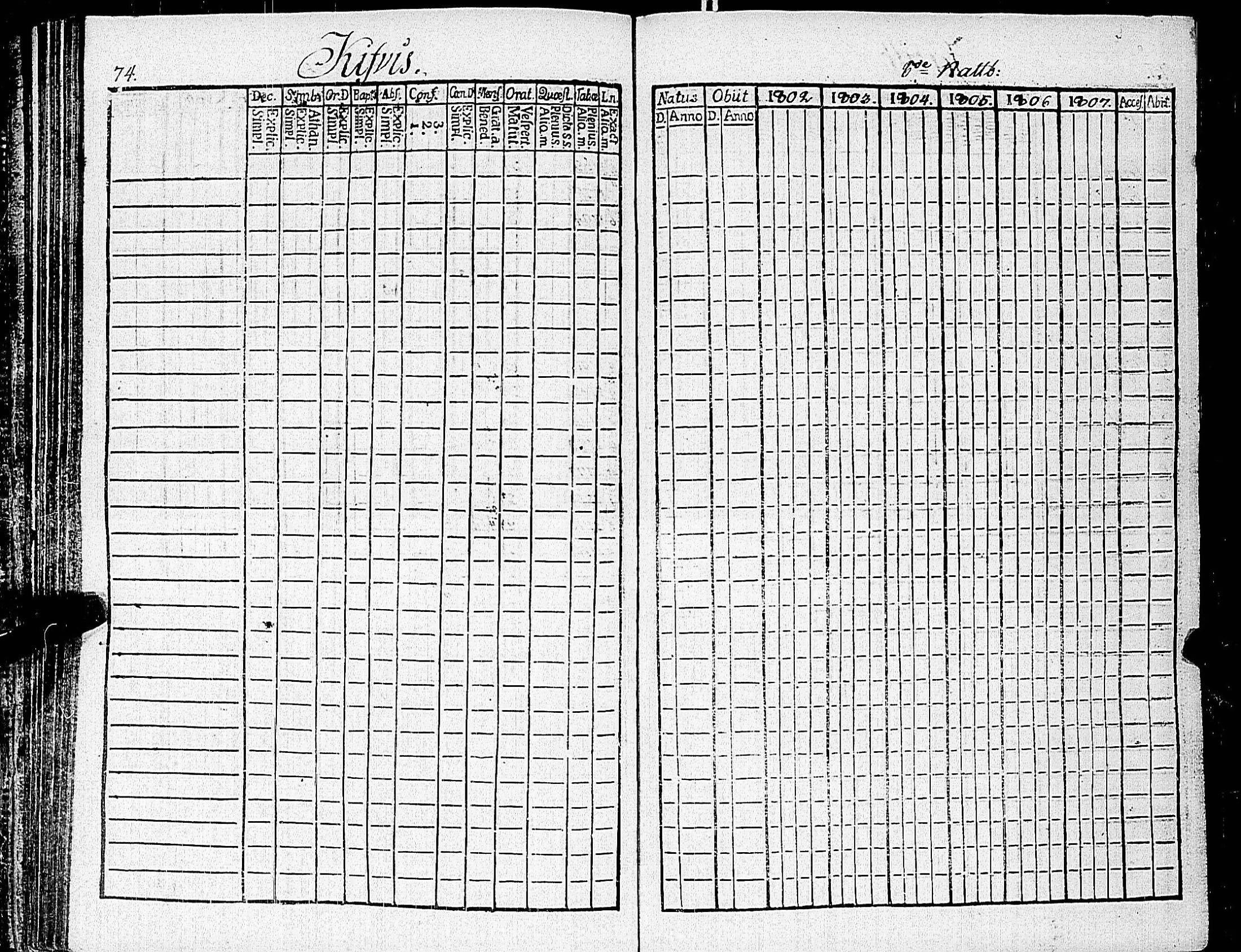 [ ../kirjat/Kirkonkirjat/nauvo/rippikirja_1802-1807_jk524/kuvat/84.jpg ]