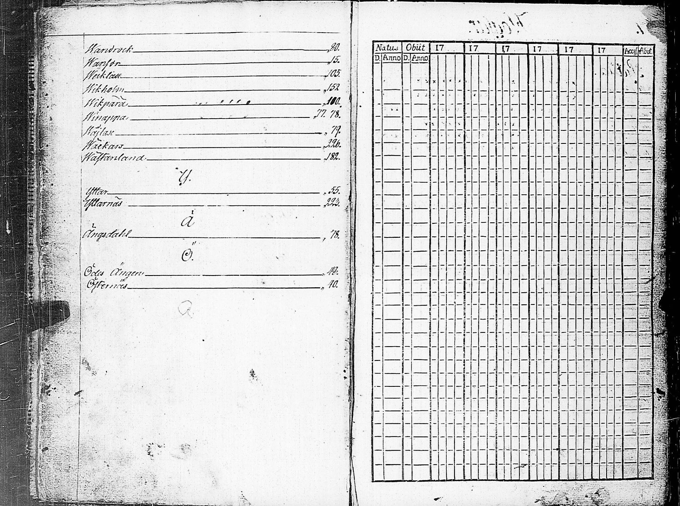 [ ../kirjat/Kirkonkirjat/nauvo/rippikirja_1802-1807_jk524/kuvat/9.jpg ]
