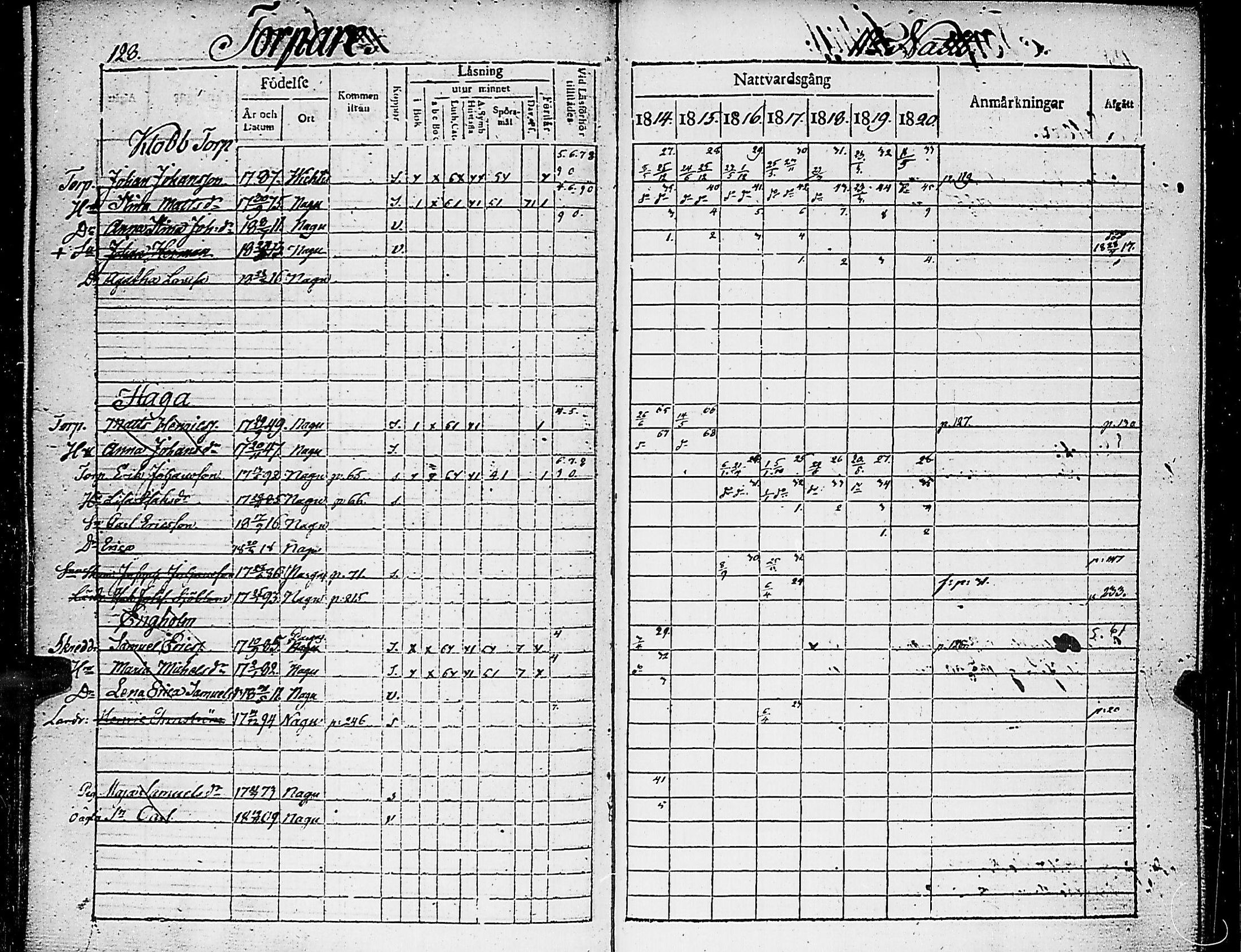 [ ../kirjat/Kirkonkirjat/nauvo/rippikirja_1814-1820_jk525/kuvat/133.jpg ]