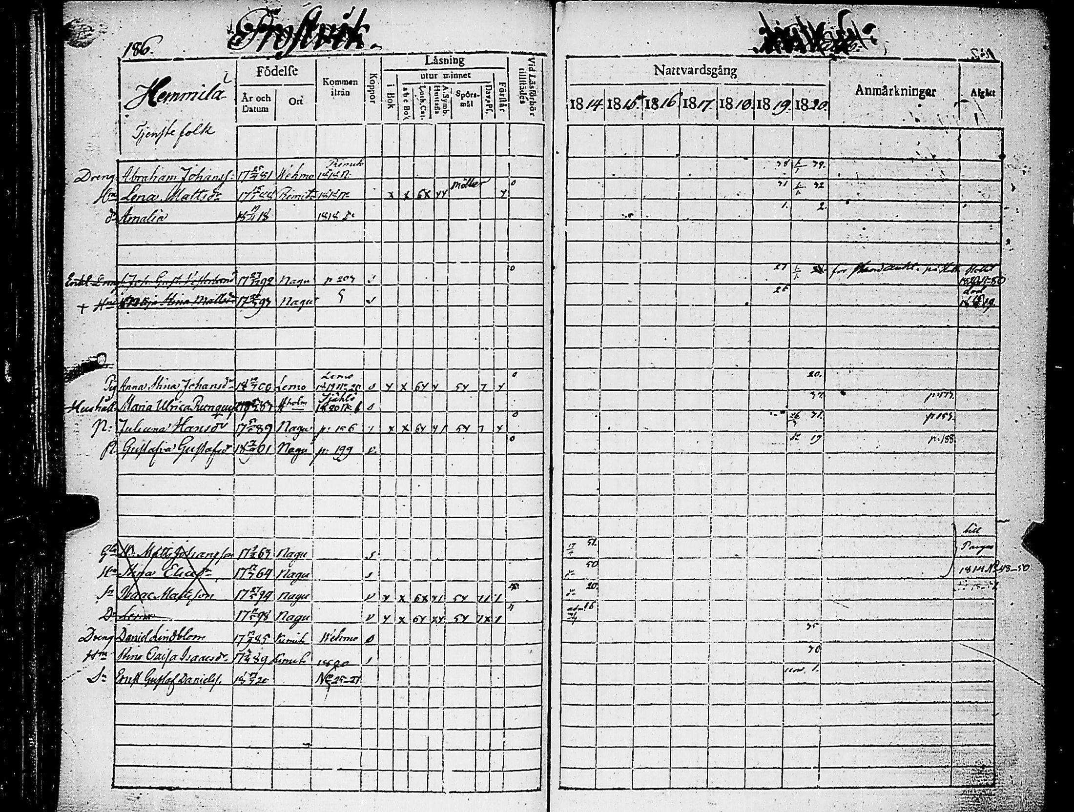 [ ../kirjat/Kirkonkirjat/nauvo/rippikirja_1814-1820_jk525/kuvat/190.jpg ]