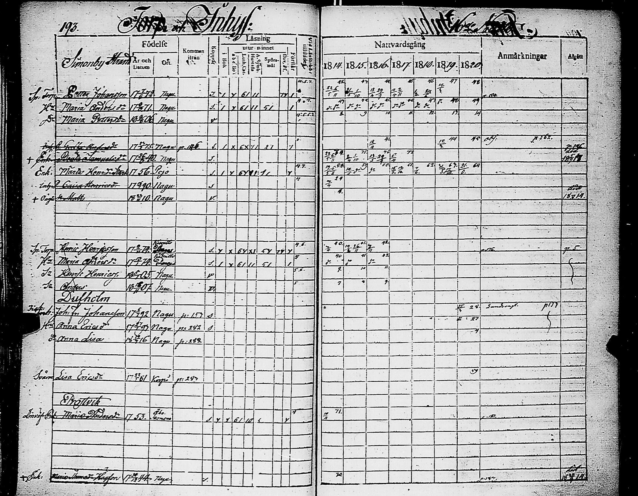 [ ../kirjat/Kirkonkirjat/nauvo/rippikirja_1814-1820_jk525/kuvat/197.jpg ]
