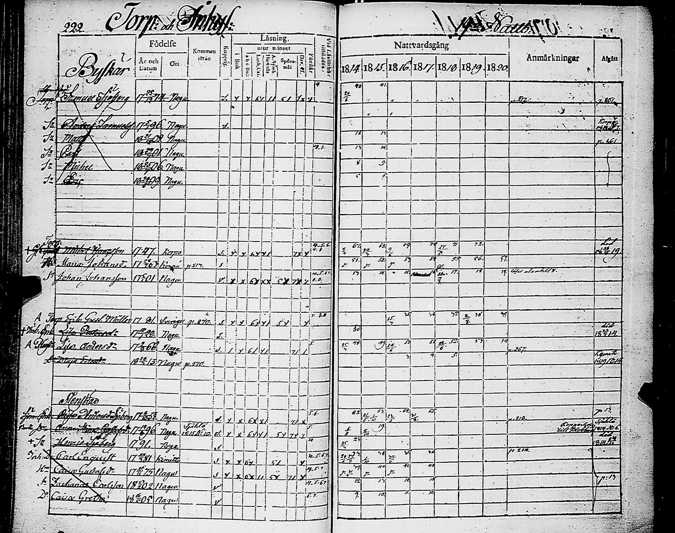 [ ../kirjat/Kirkonkirjat/nauvo/rippikirja_1814-1820_jk525/kuvat/226.jpg ]