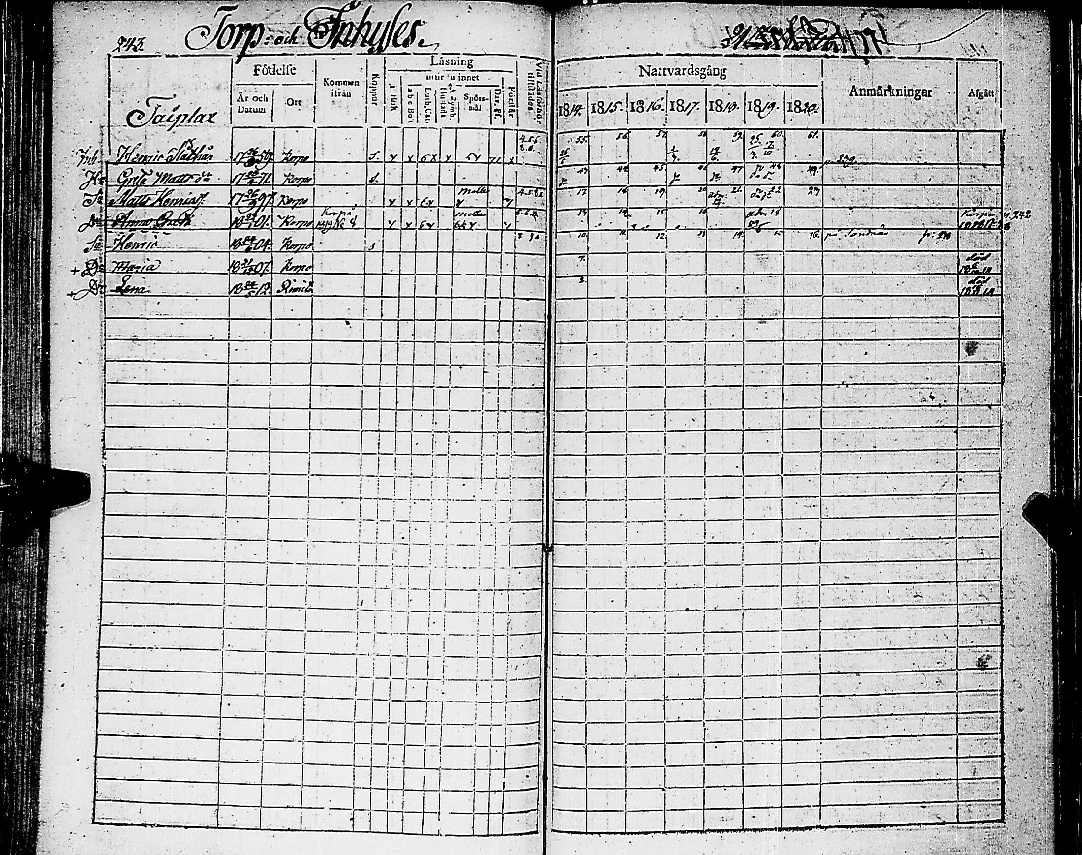 [ ../kirjat/Kirkonkirjat/nauvo/rippikirja_1814-1820_jk525/kuvat/247.jpg ]