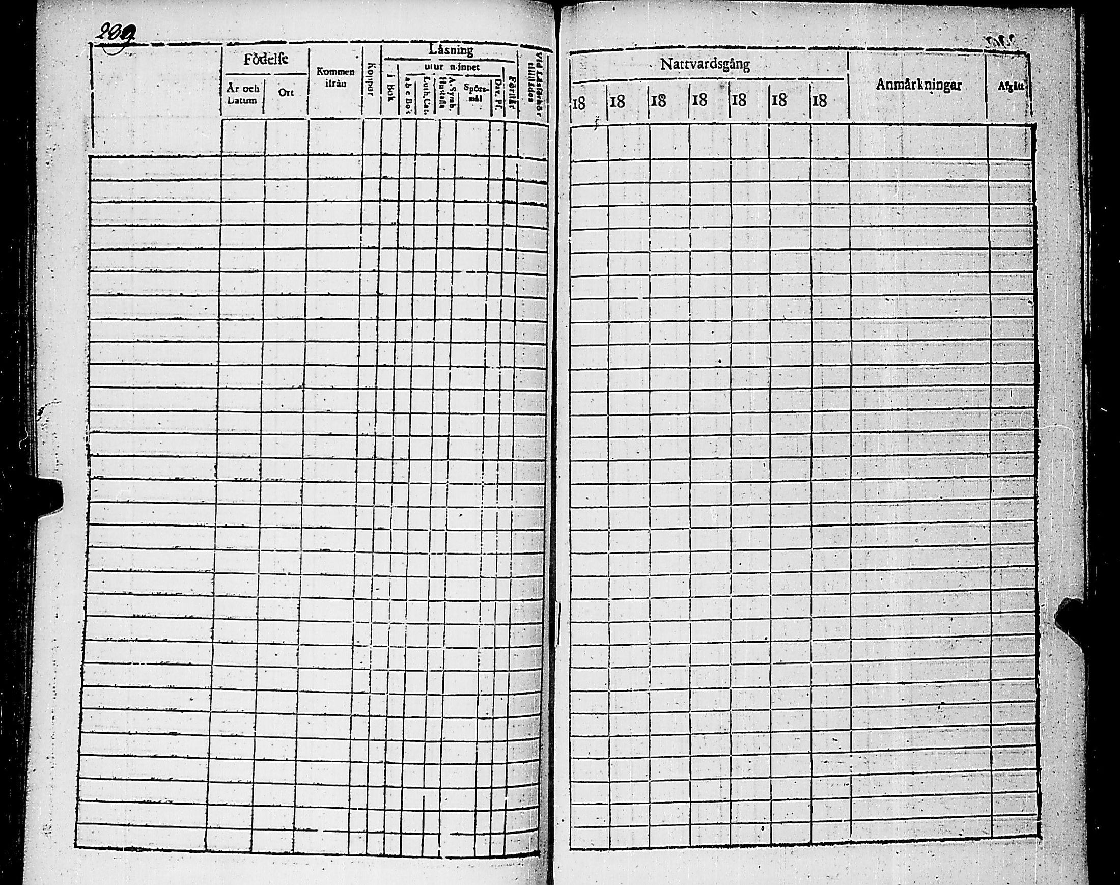 [ ../kirjat/Kirkonkirjat/nauvo/rippikirja_1814-1820_jk525/kuvat/293.jpg ]