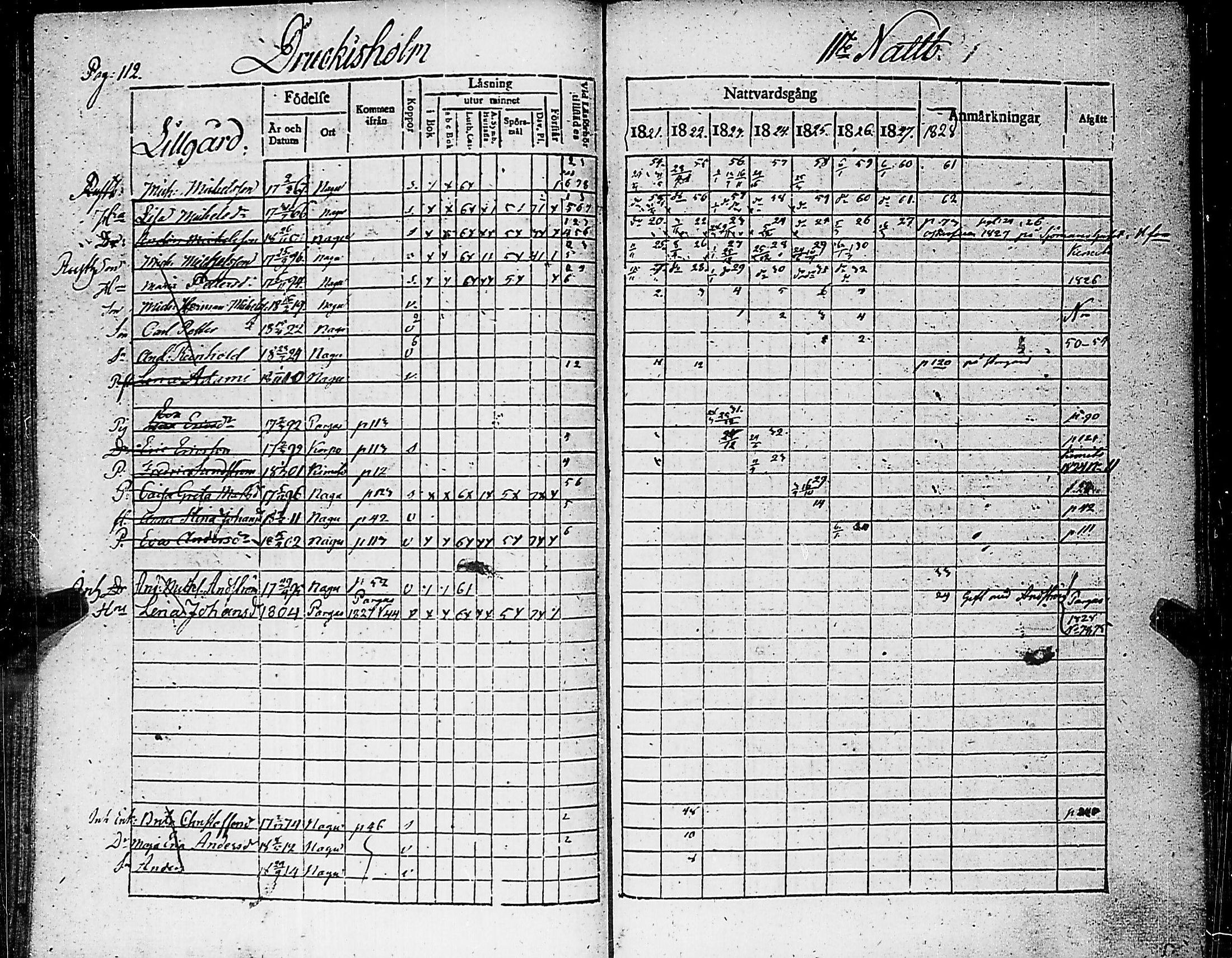 [ ../kirjat/Kirkonkirjat/nauvo/rippikirja_1821-1827_jk525/kuvat/116.jpg ]