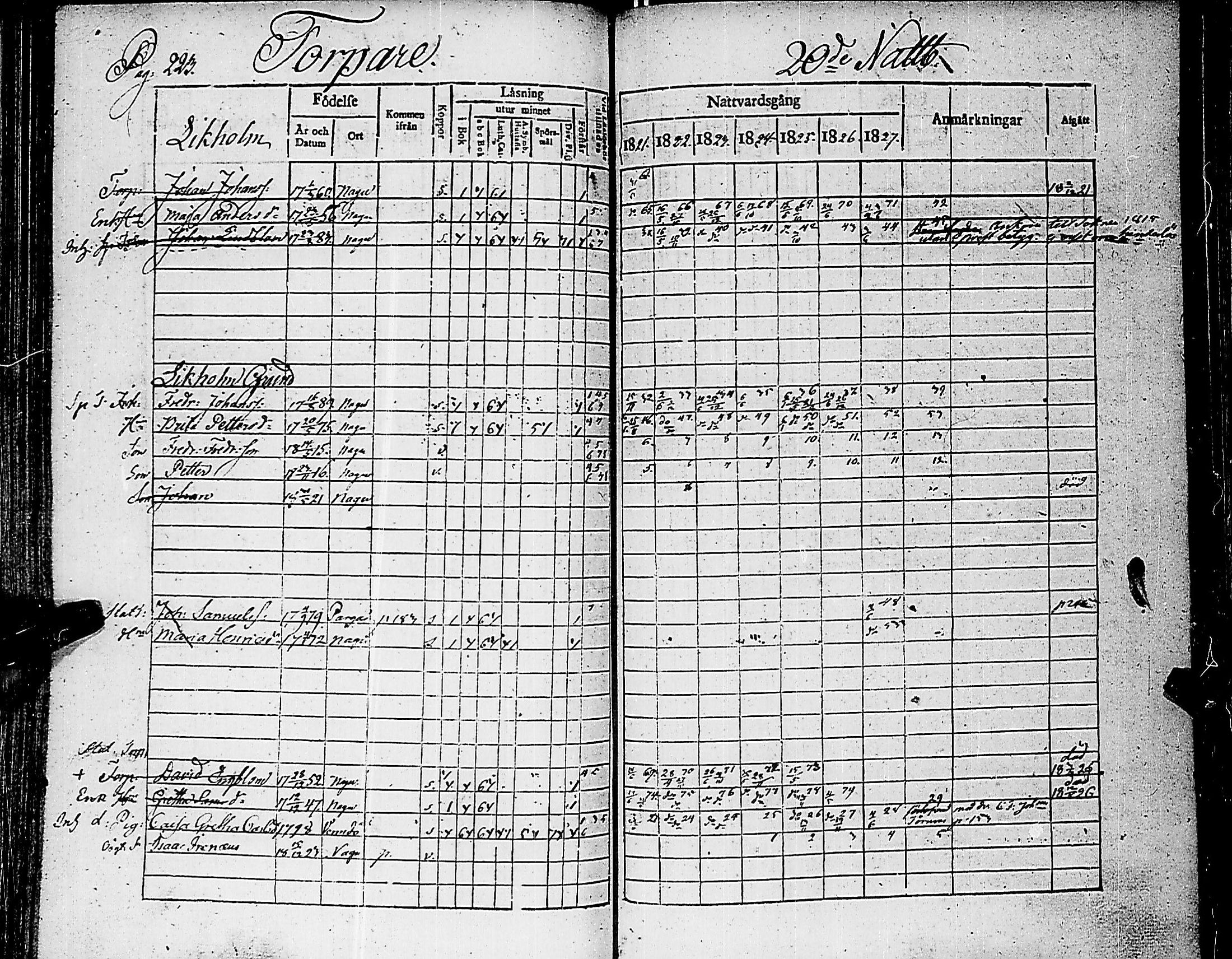 [ ../kirjat/Kirkonkirjat/nauvo/rippikirja_1821-1827_jk525/kuvat/228.jpg ]
