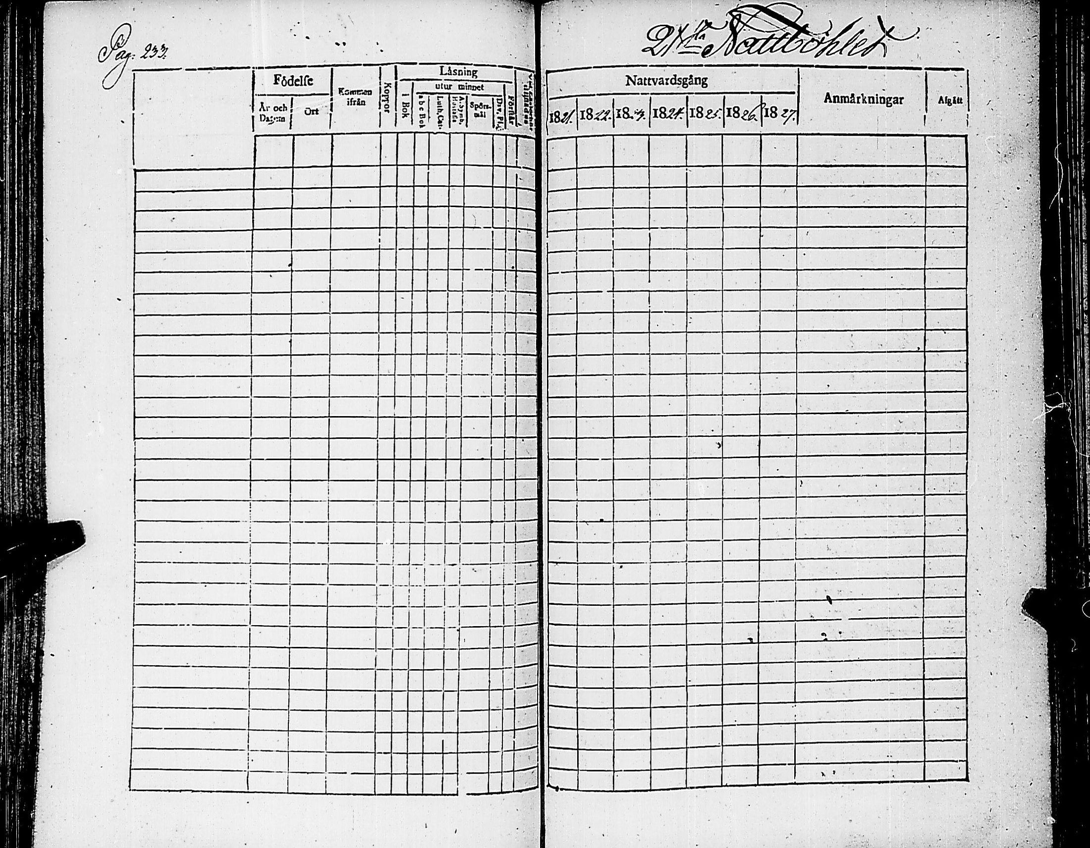 [ ../kirjat/Kirkonkirjat/nauvo/rippikirja_1821-1827_jk525/kuvat/238.jpg ]