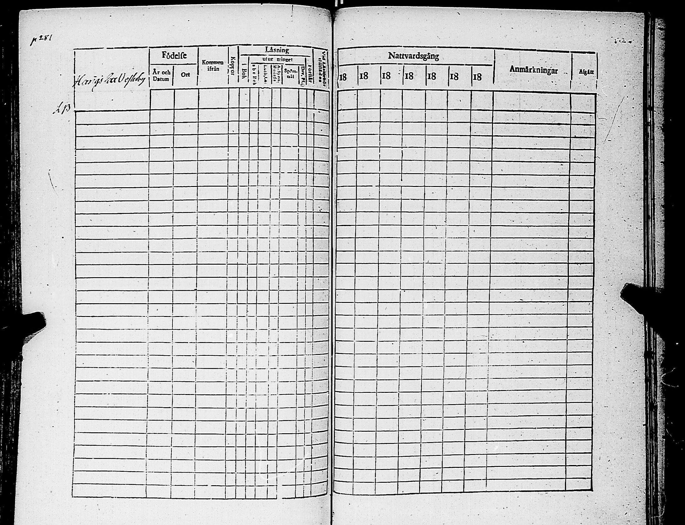 [ ../kirjat/Kirkonkirjat/nauvo/rippikirja_1821-1827_jk525/kuvat/286.jpg ]