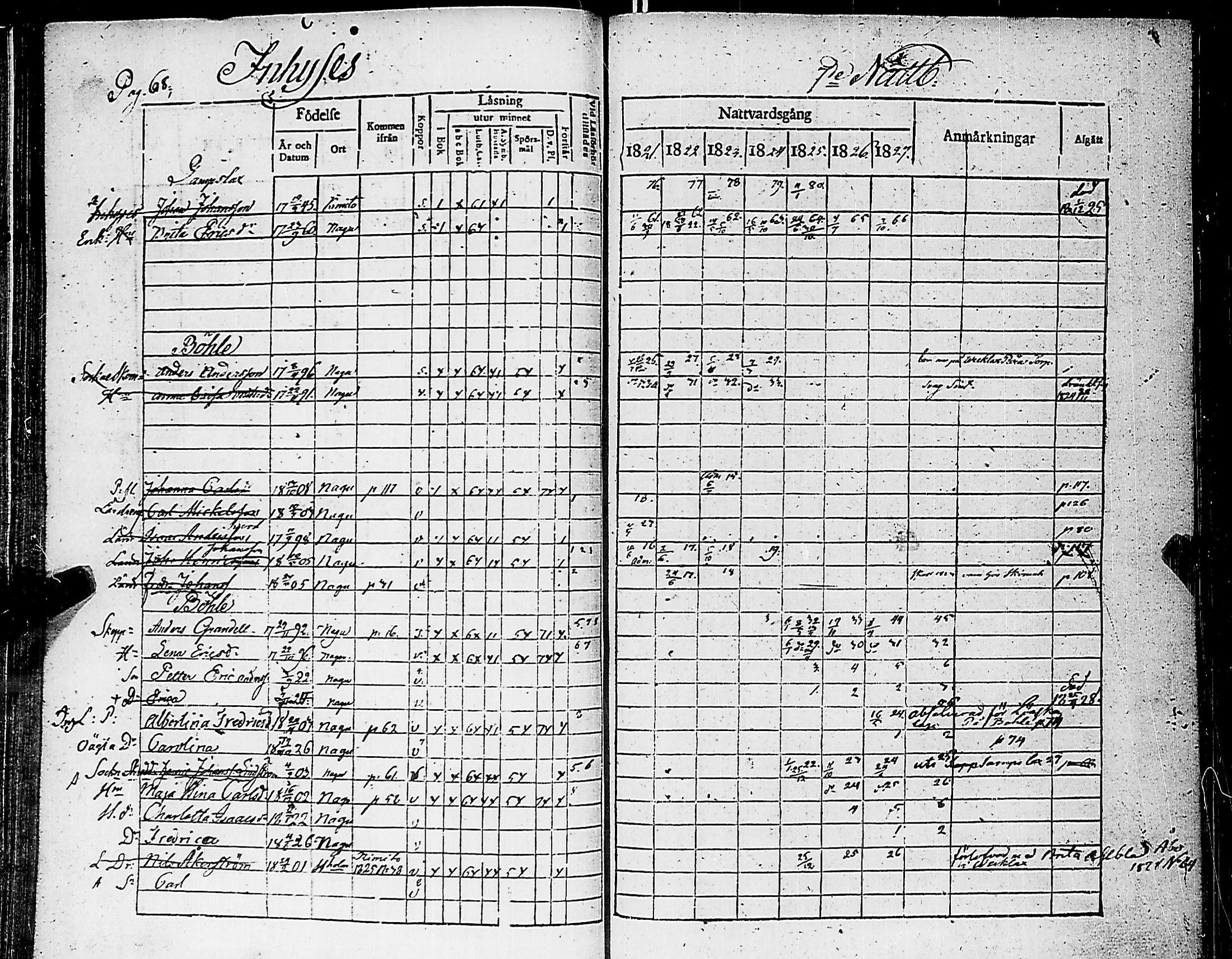 [ ../kirjat/Kirkonkirjat/nauvo/rippikirja_1821-1827_jk525/kuvat/72.jpg ]