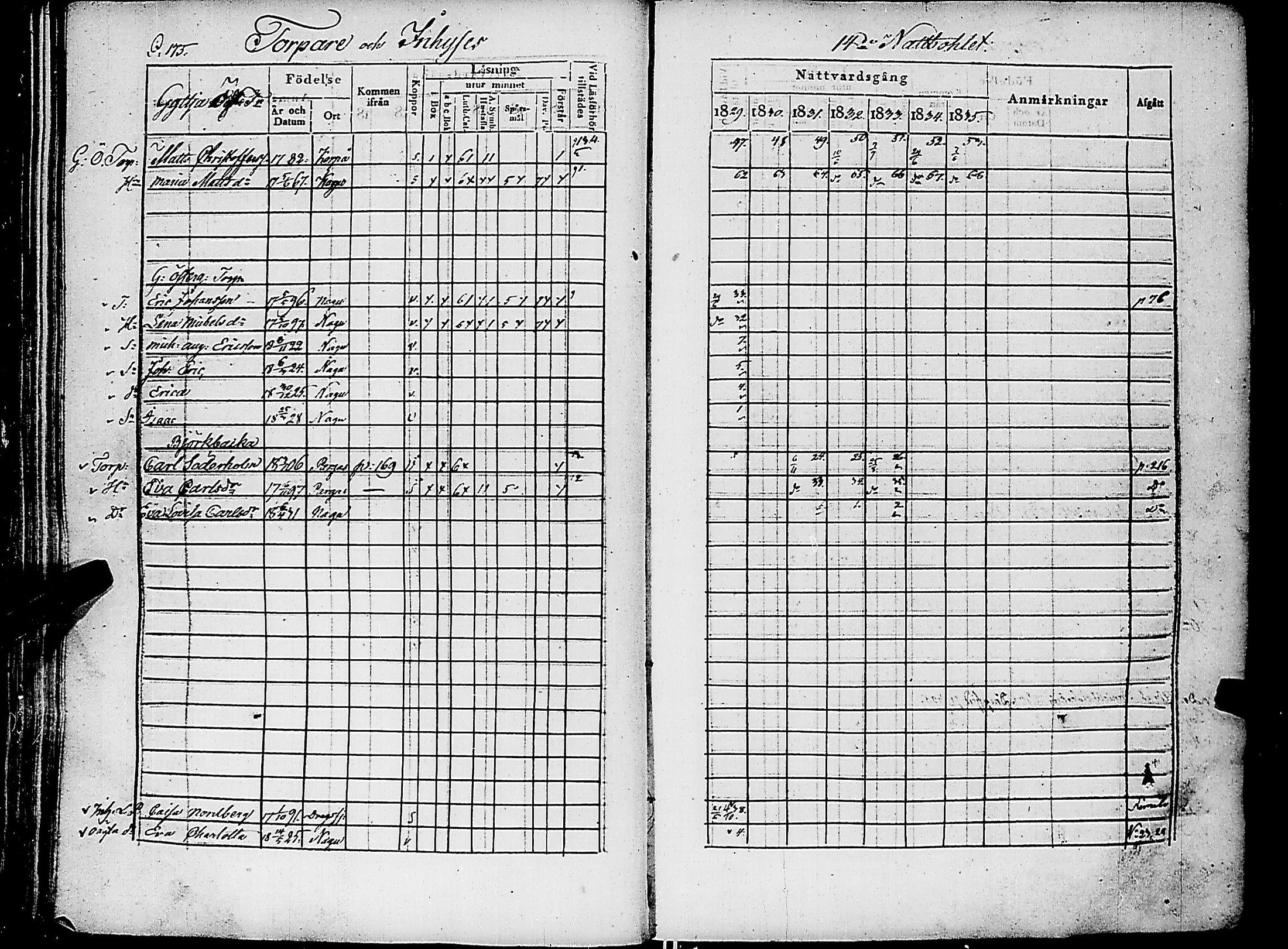 [ ../kirjat/Kirkonkirjat/nauvo/rippikirja_1829-1835_jk525-526/kuvat/187.jpg ]