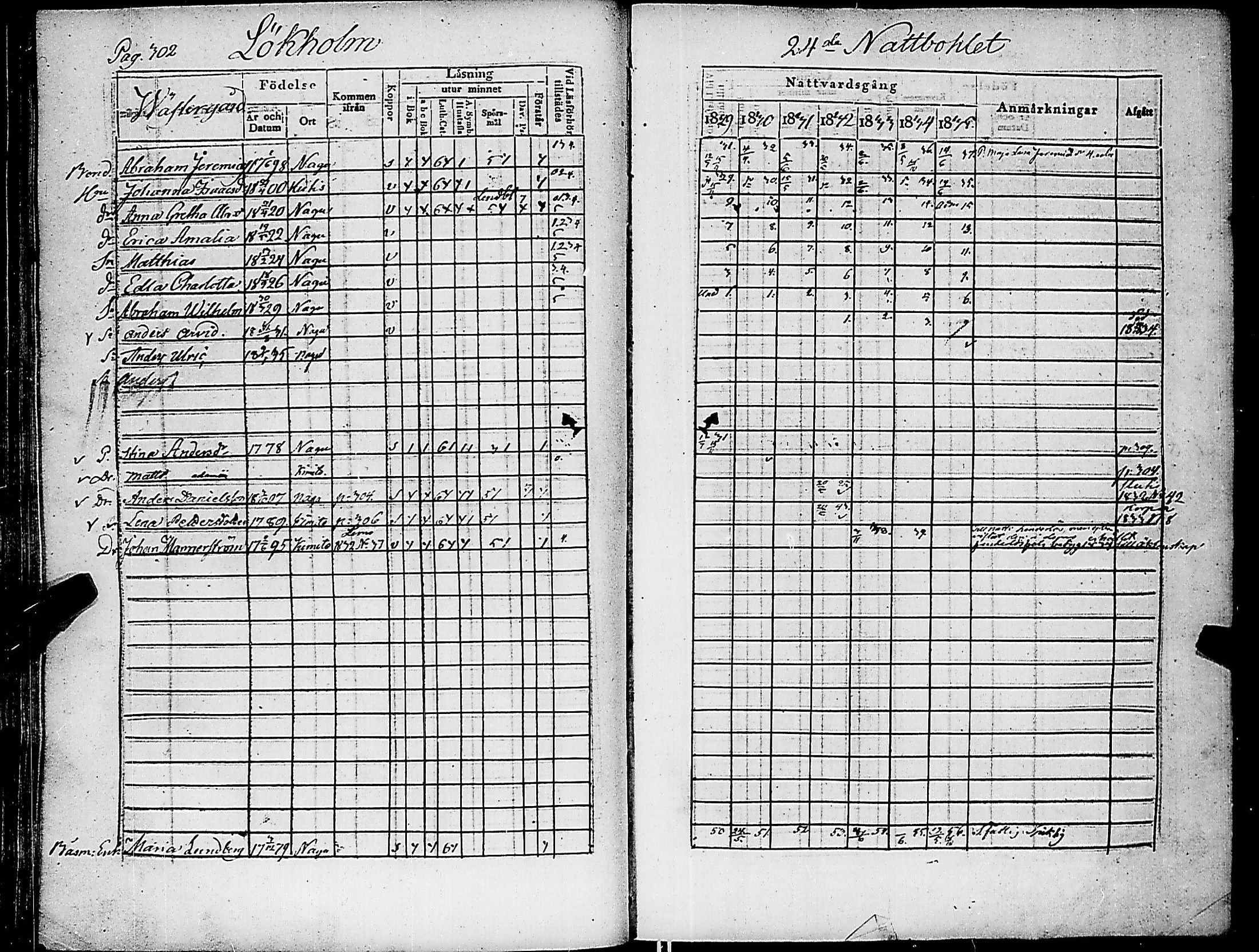 [ ../kirjat/Kirkonkirjat/nauvo/rippikirja_1829-1835_jk525-526/kuvat/313.jpg ]