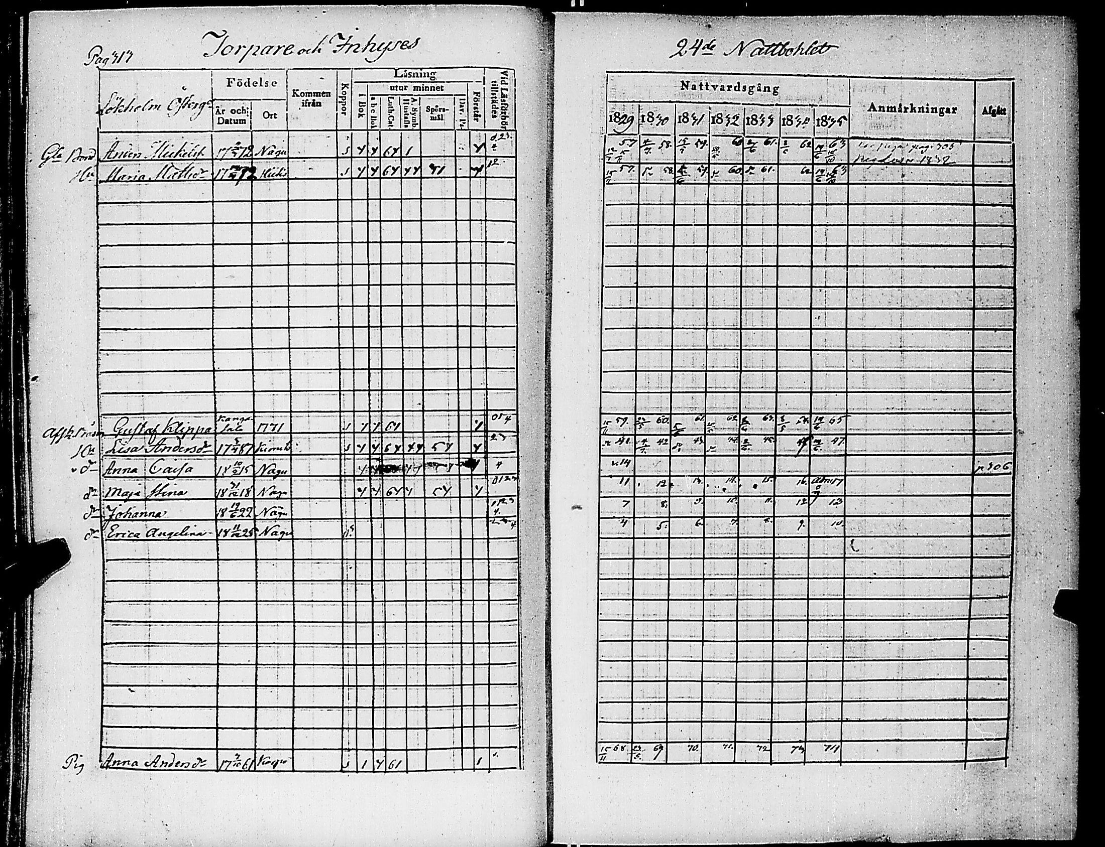 [ ../kirjat/Kirkonkirjat/nauvo/rippikirja_1829-1835_jk525-526/kuvat/324.jpg ]