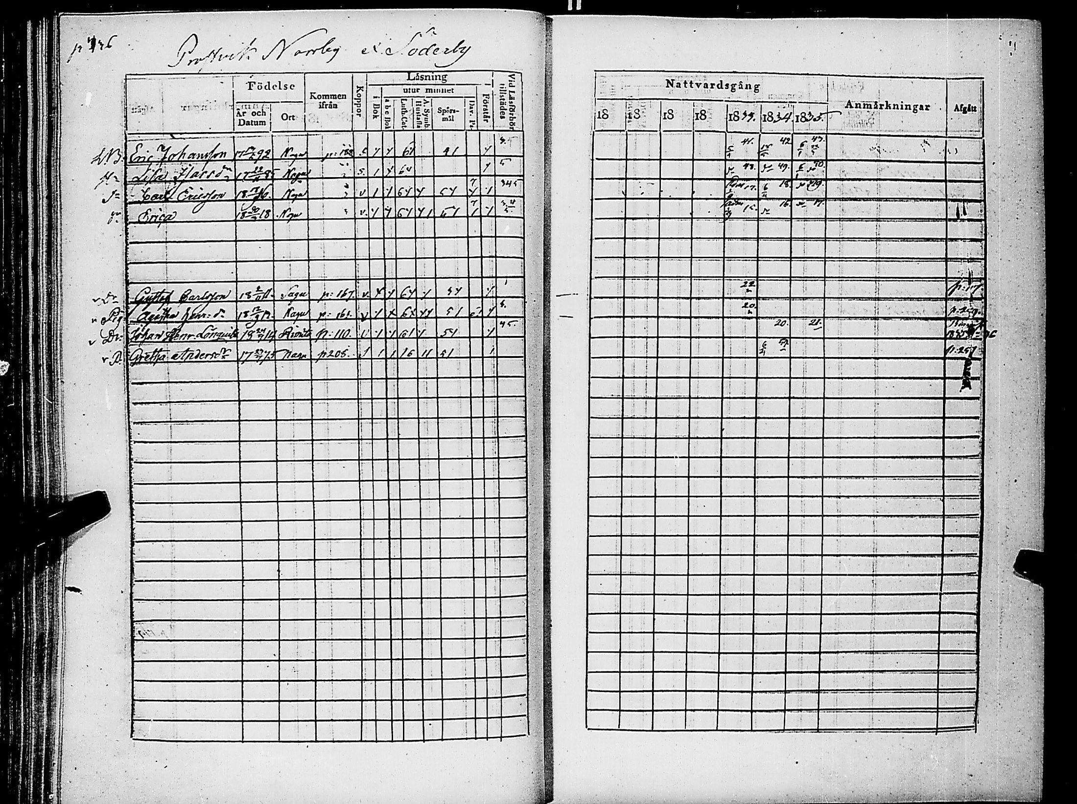 [ ../kirjat/Kirkonkirjat/nauvo/rippikirja_1829-1835_jk525-526/kuvat/343.jpg ]