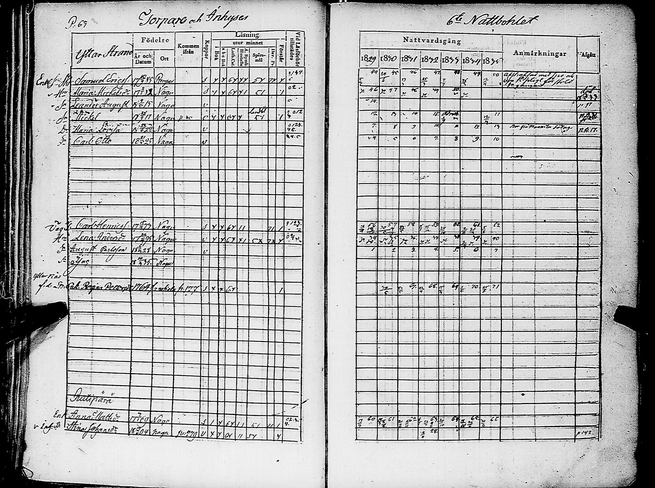 [ ../kirjat/Kirkonkirjat/nauvo/rippikirja_1829-1835_jk525-526/kuvat/70.jpg ]