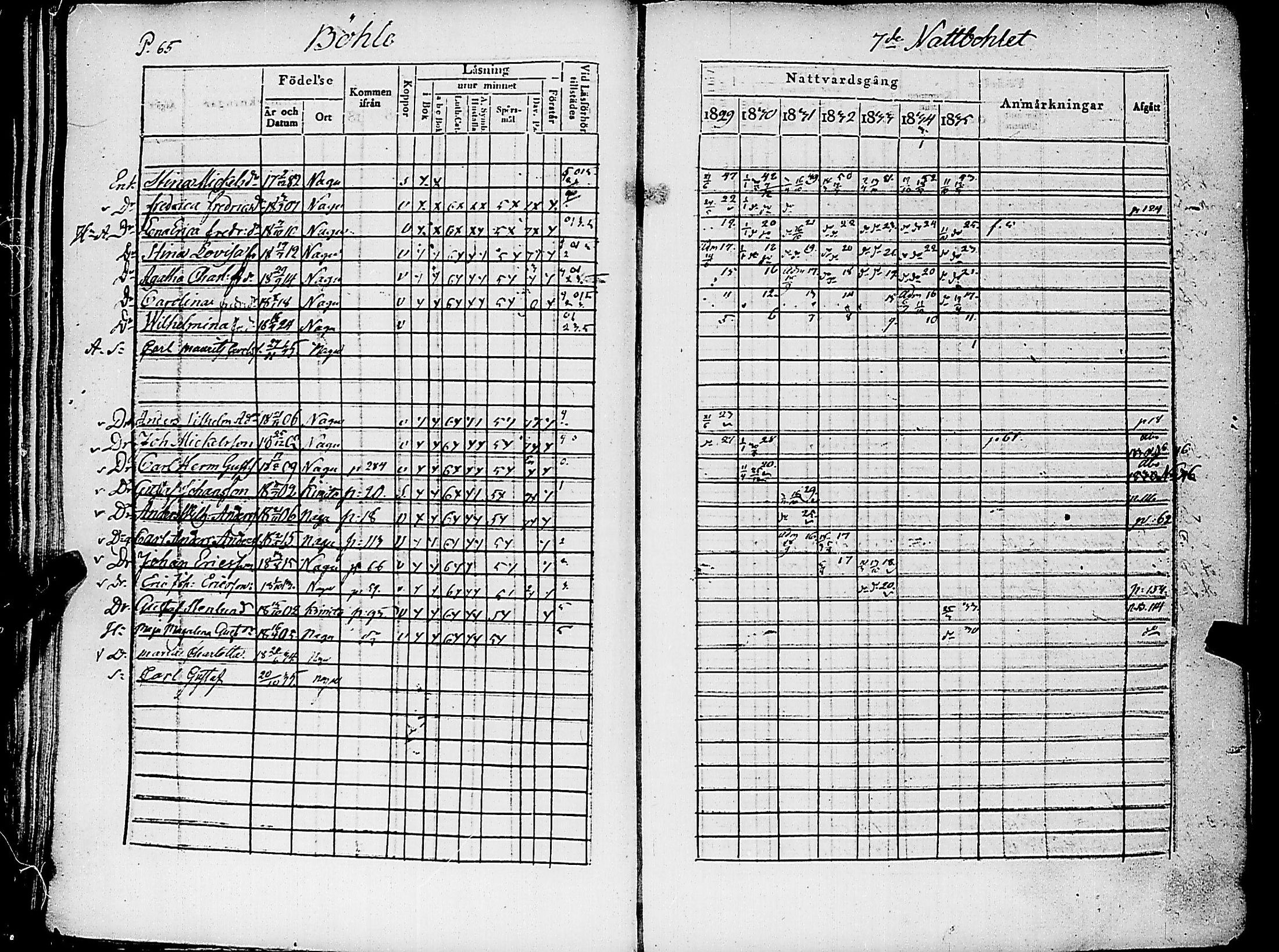 [ ../kirjat/Kirkonkirjat/nauvo/rippikirja_1829-1835_jk525-526/kuvat/72.jpg ]