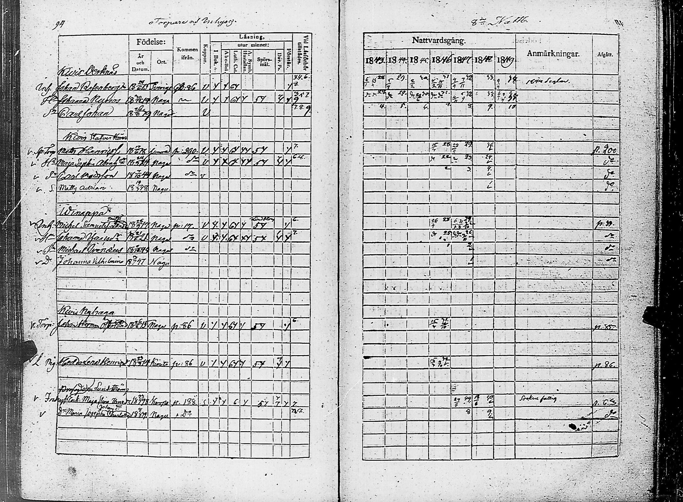 [ ../kirjat/Kirkonkirjat/nauvo/rippikirja_1843-1849_jk526-527/kuvat/102.jpg ]