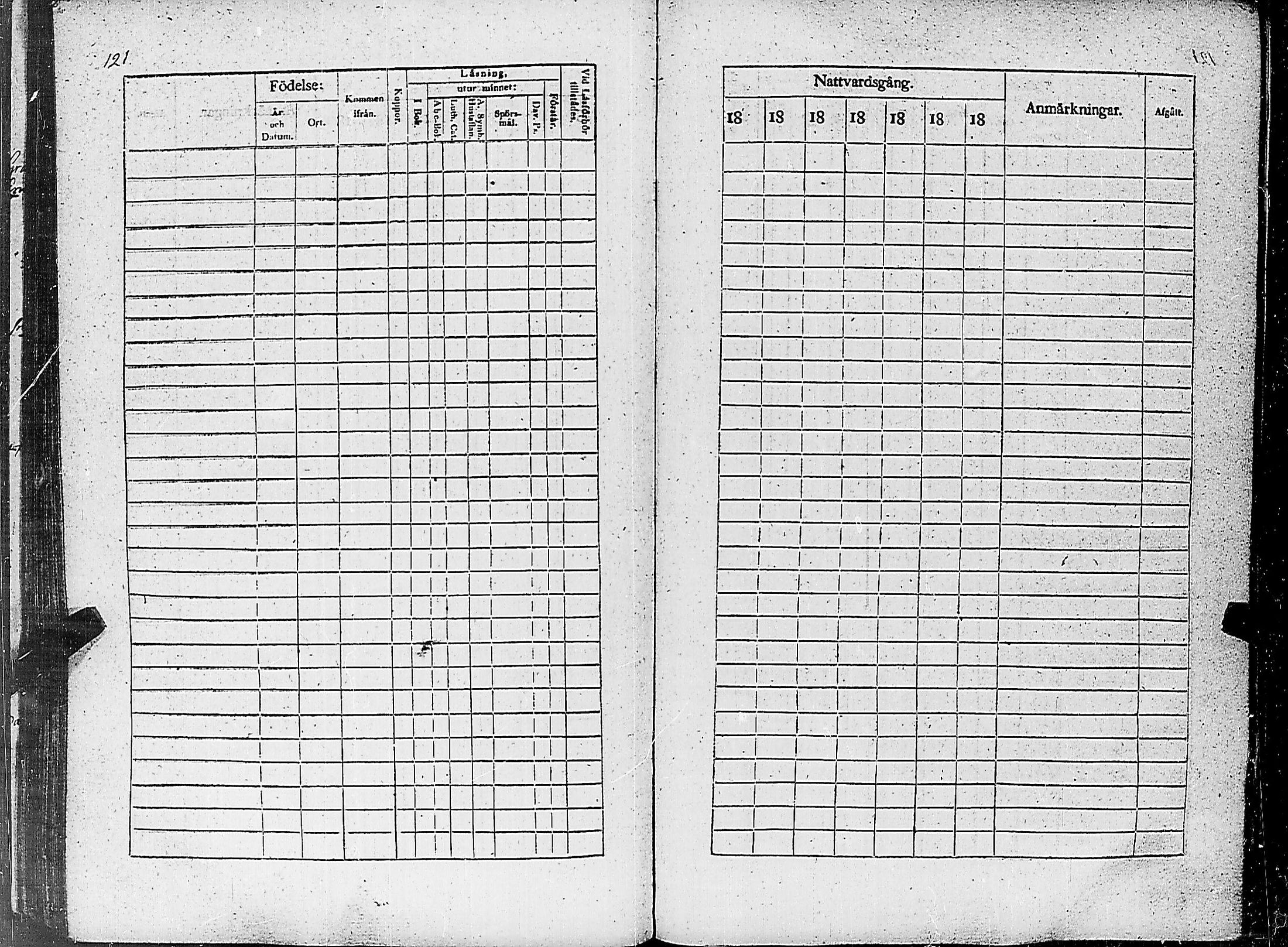 [ ../kirjat/Kirkonkirjat/nauvo/rippikirja_1843-1849_jk526-527/kuvat/129.jpg ]