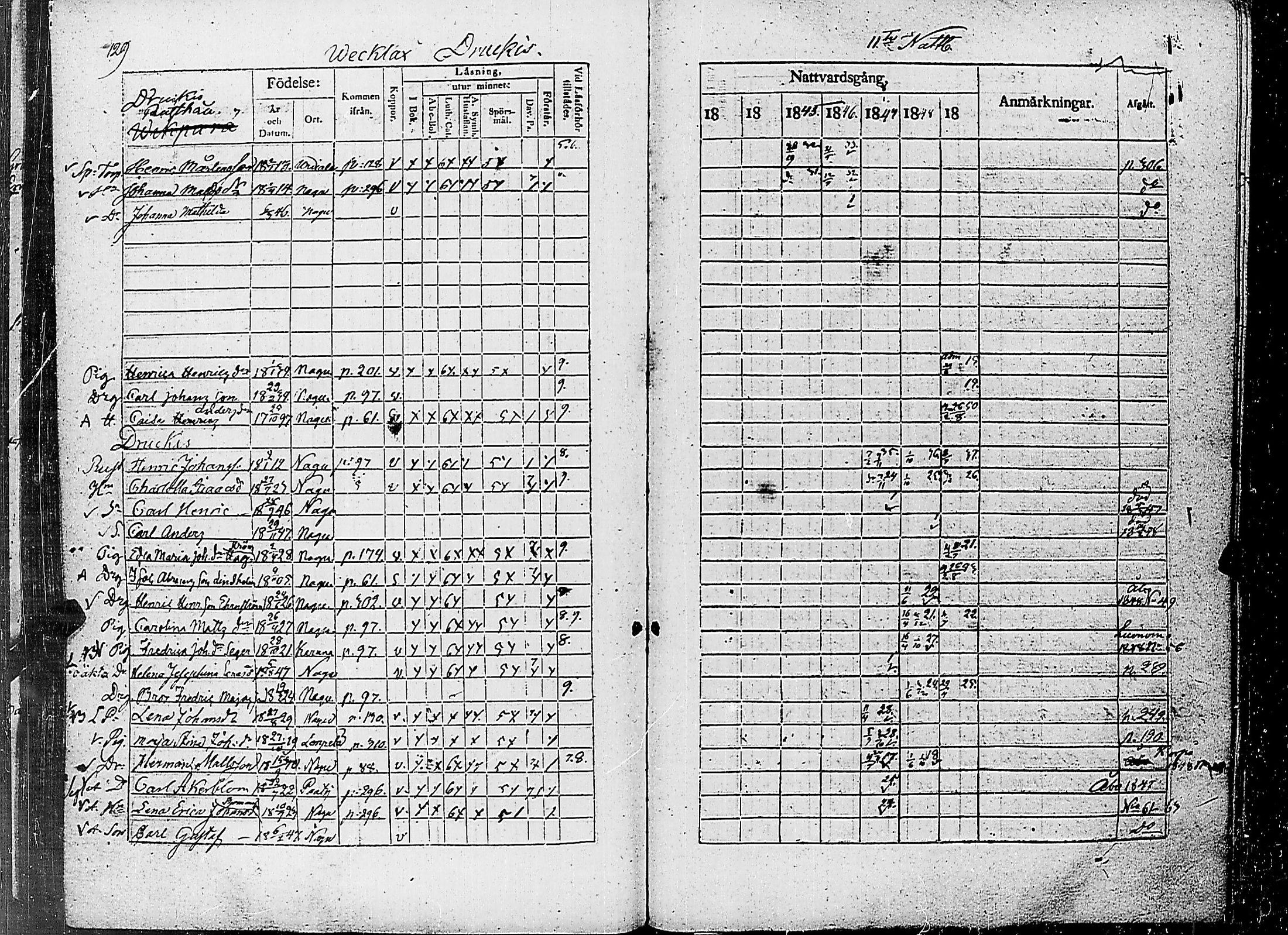 [ ../kirjat/Kirkonkirjat/nauvo/rippikirja_1843-1849_jk526-527/kuvat/137.jpg ]