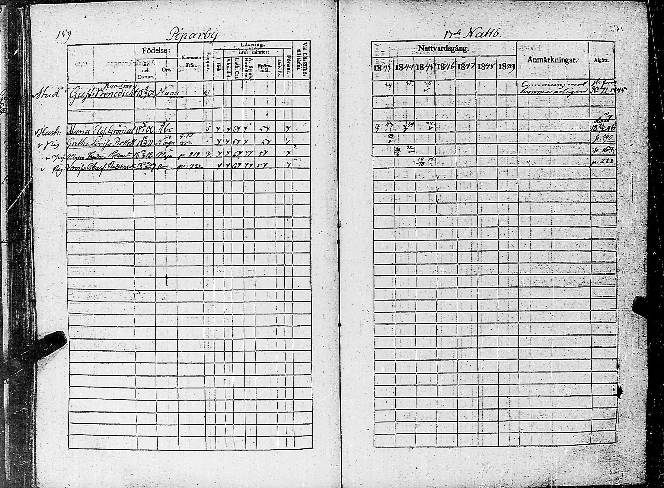 [ ../kirjat/Kirkonkirjat/nauvo/rippikirja_1843-1849_jk526-527/kuvat/167.jpg ]