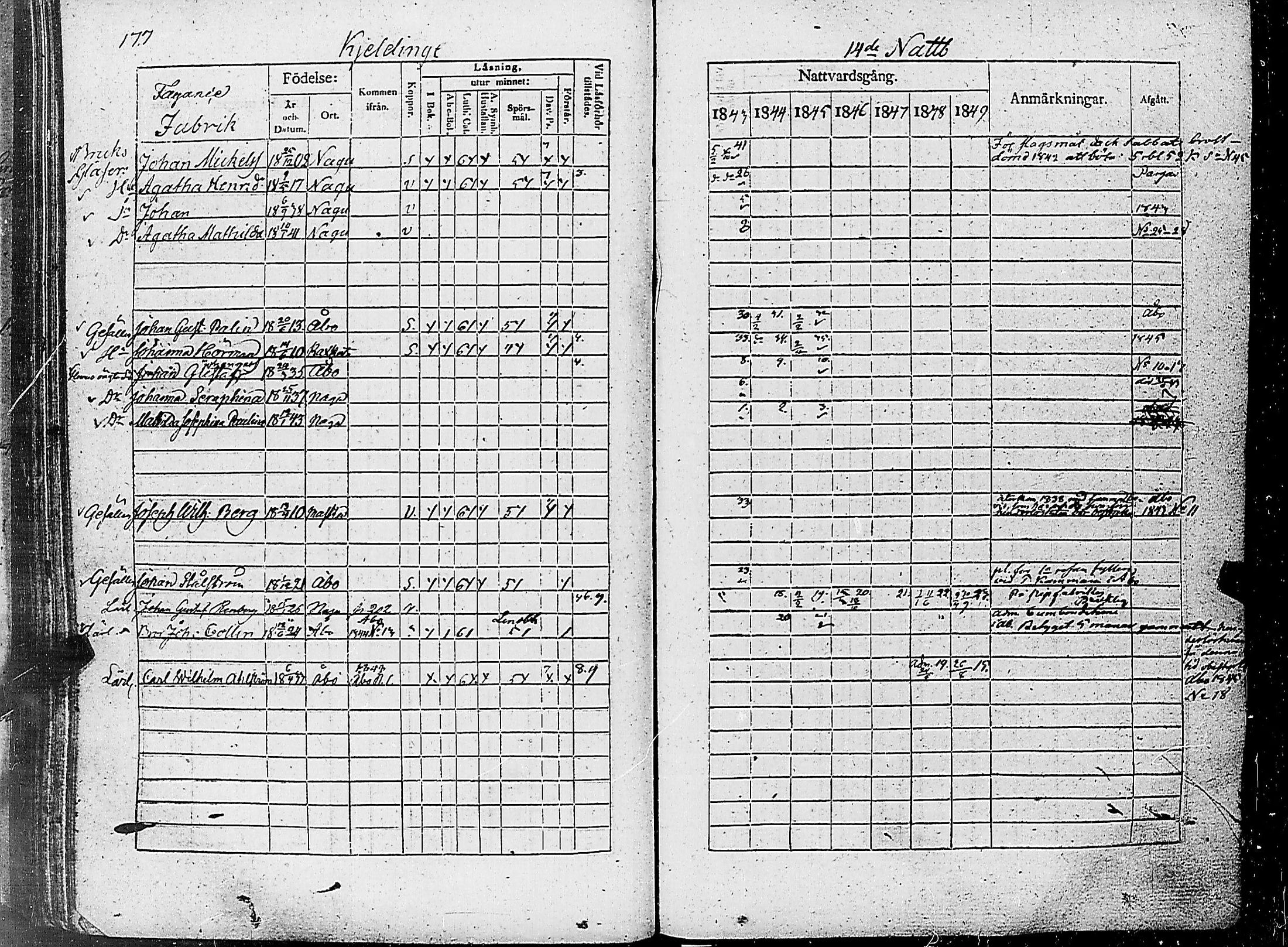 [ ../kirjat/Kirkonkirjat/nauvo/rippikirja_1843-1849_jk526-527/kuvat/185.jpg ]