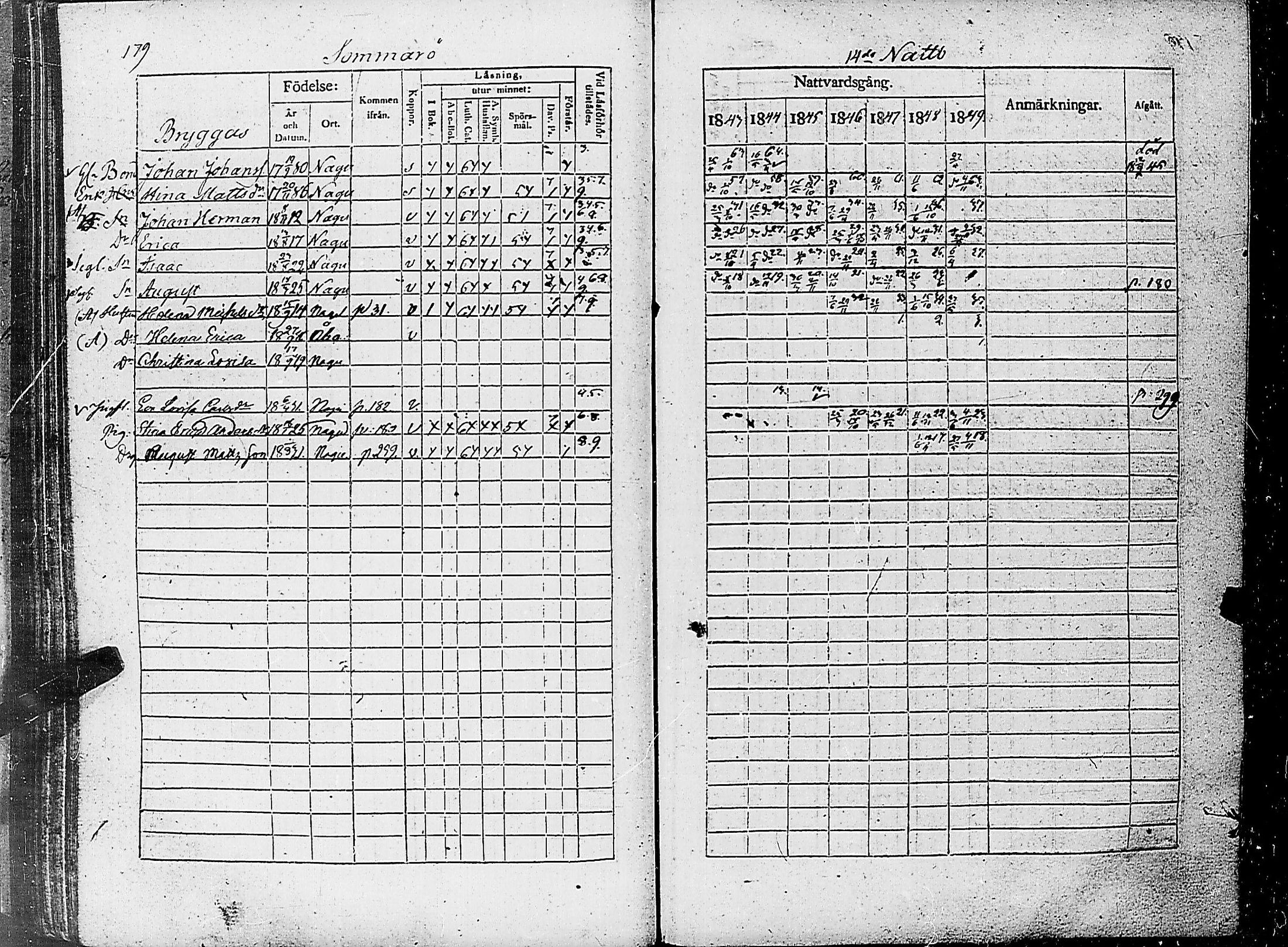 [ ../kirjat/Kirkonkirjat/nauvo/rippikirja_1843-1849_jk526-527/kuvat/187.jpg ]