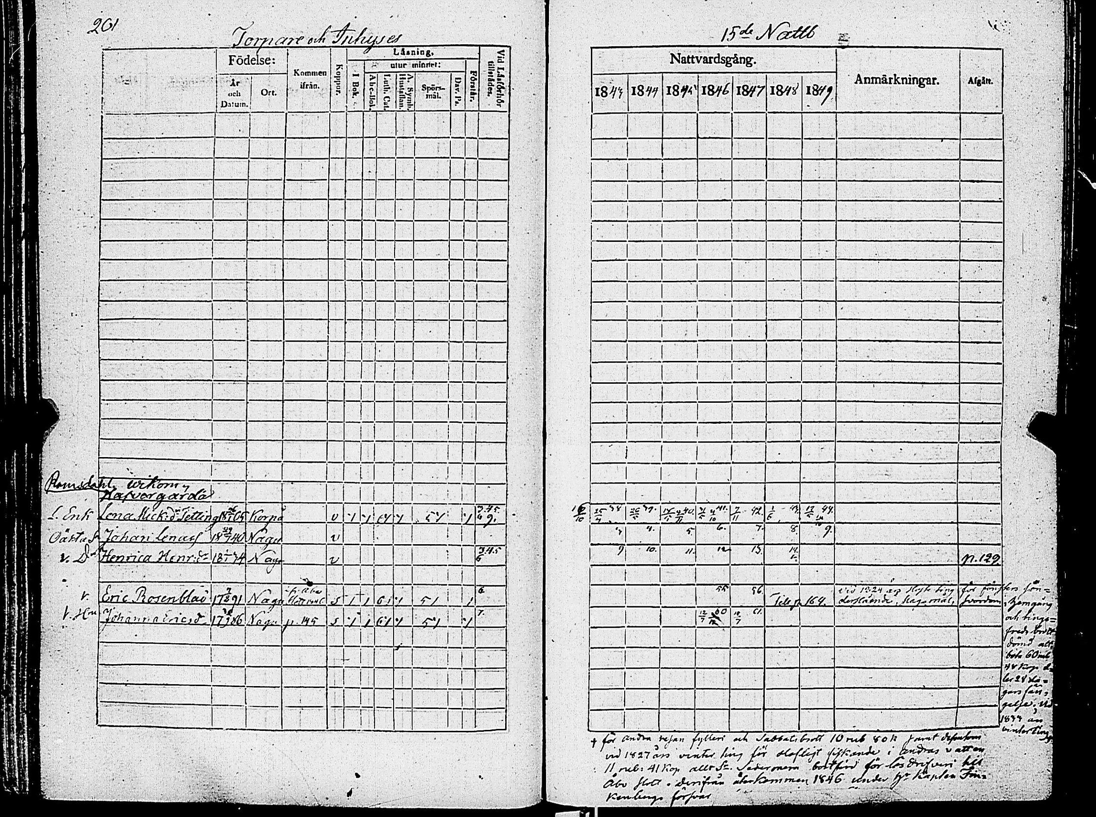 [ ../kirjat/Kirkonkirjat/nauvo/rippikirja_1843-1849_jk526-527/kuvat/214.jpg ]