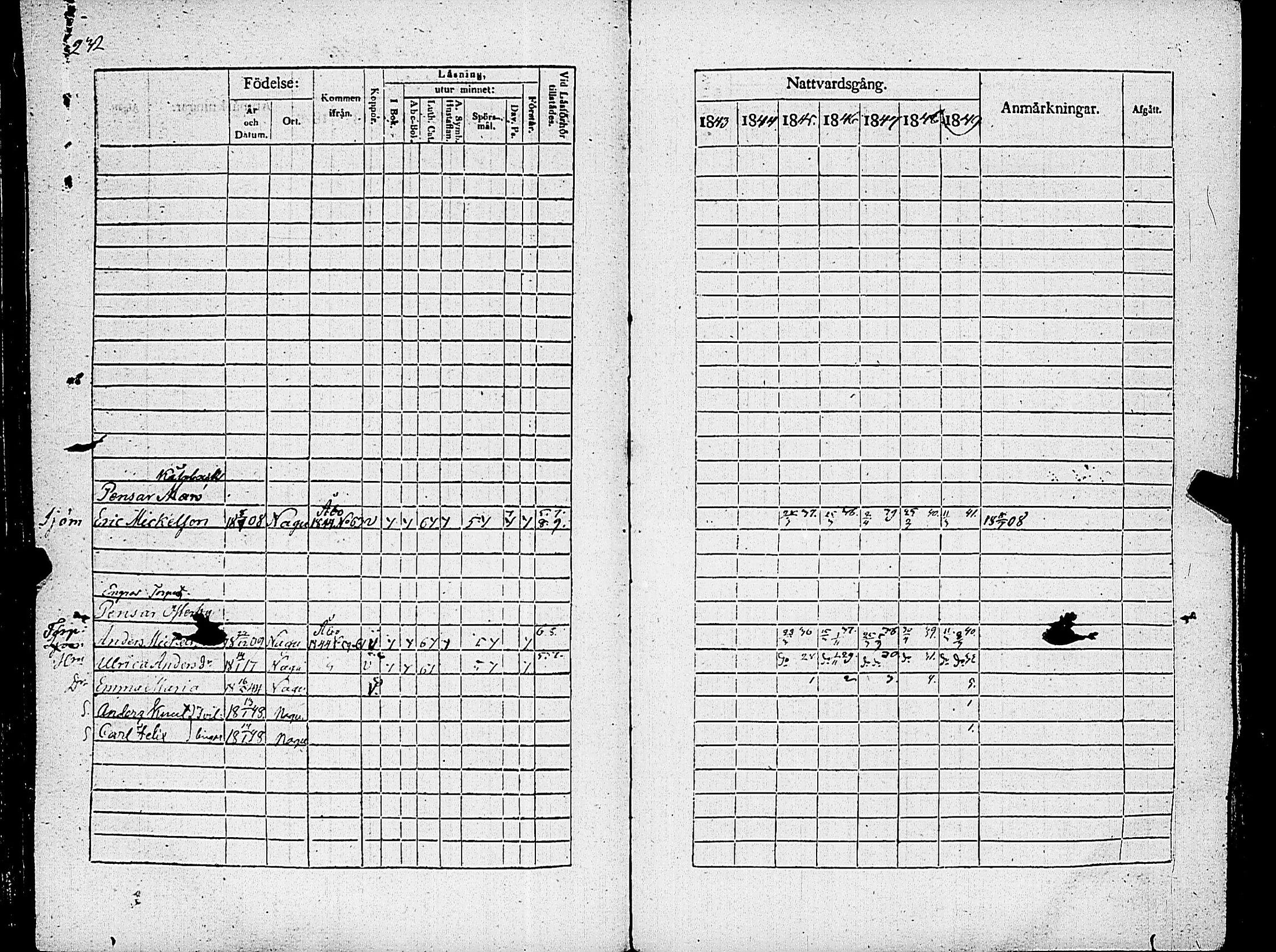 [ ../kirjat/Kirkonkirjat/nauvo/rippikirja_1843-1849_jk526-527/kuvat/245.jpg ]