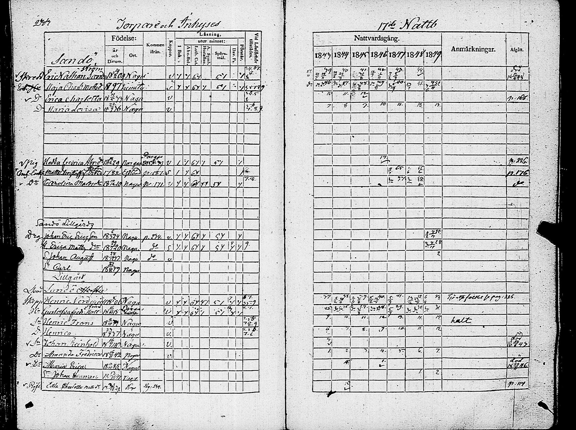 [ ../kirjat/Kirkonkirjat/nauvo/rippikirja_1843-1849_jk526-527/kuvat/246.jpg ]