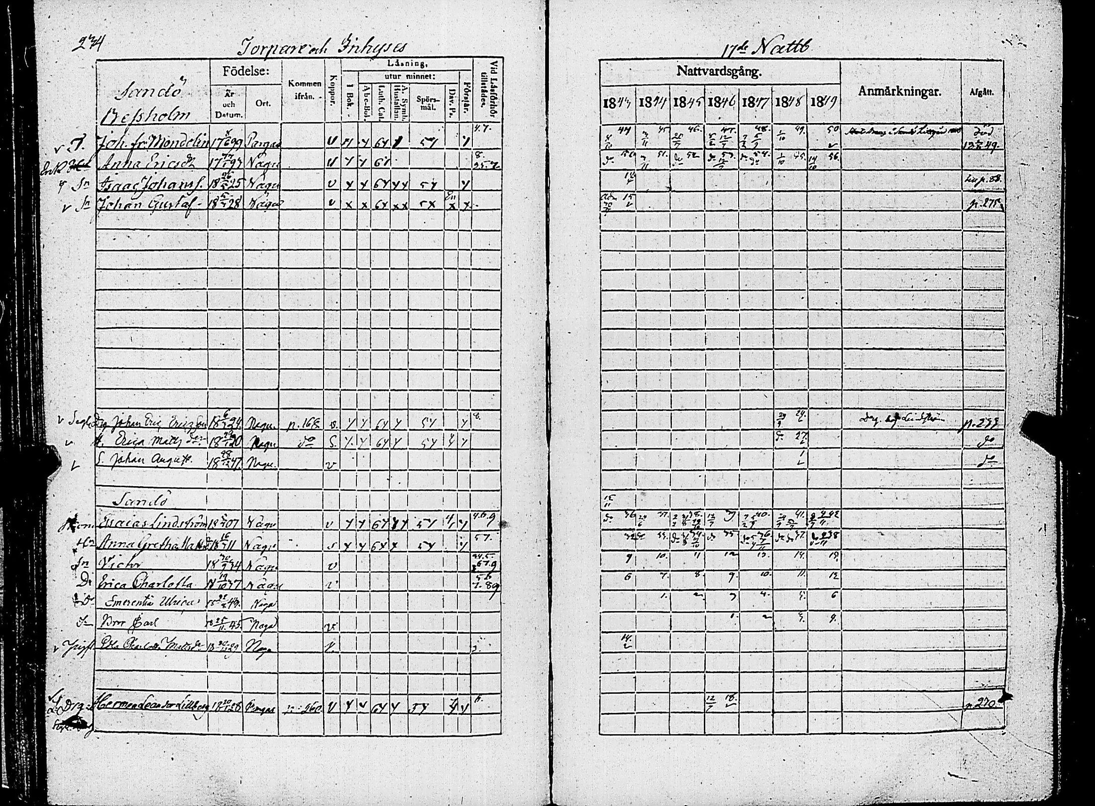 [ ../kirjat/Kirkonkirjat/nauvo/rippikirja_1843-1849_jk526-527/kuvat/247.jpg ]