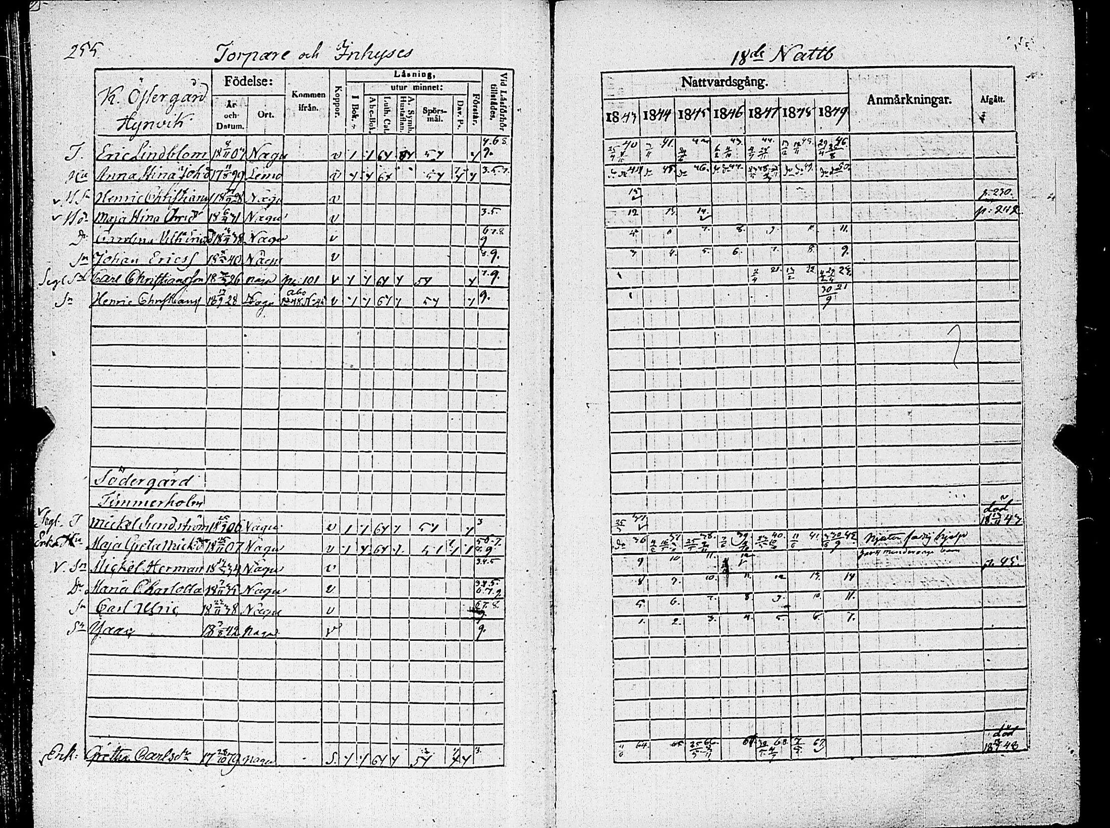 [ ../kirjat/Kirkonkirjat/nauvo/rippikirja_1843-1849_jk526-527/kuvat/268.jpg ]