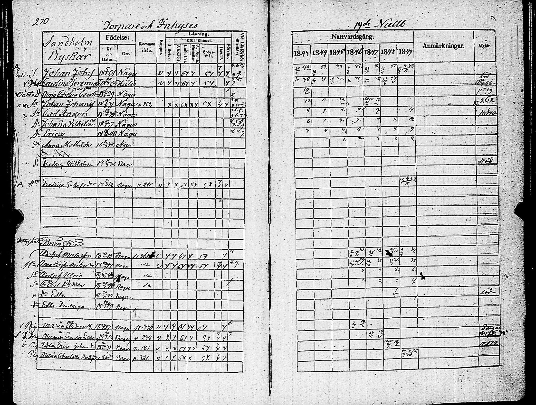 [ ../kirjat/Kirkonkirjat/nauvo/rippikirja_1843-1849_jk526-527/kuvat/283.jpg ]
