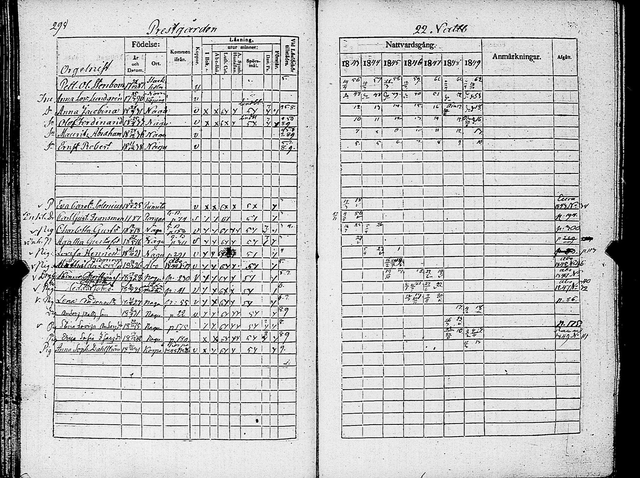 [ ../kirjat/Kirkonkirjat/nauvo/rippikirja_1843-1849_jk526-527/kuvat/311.jpg ]