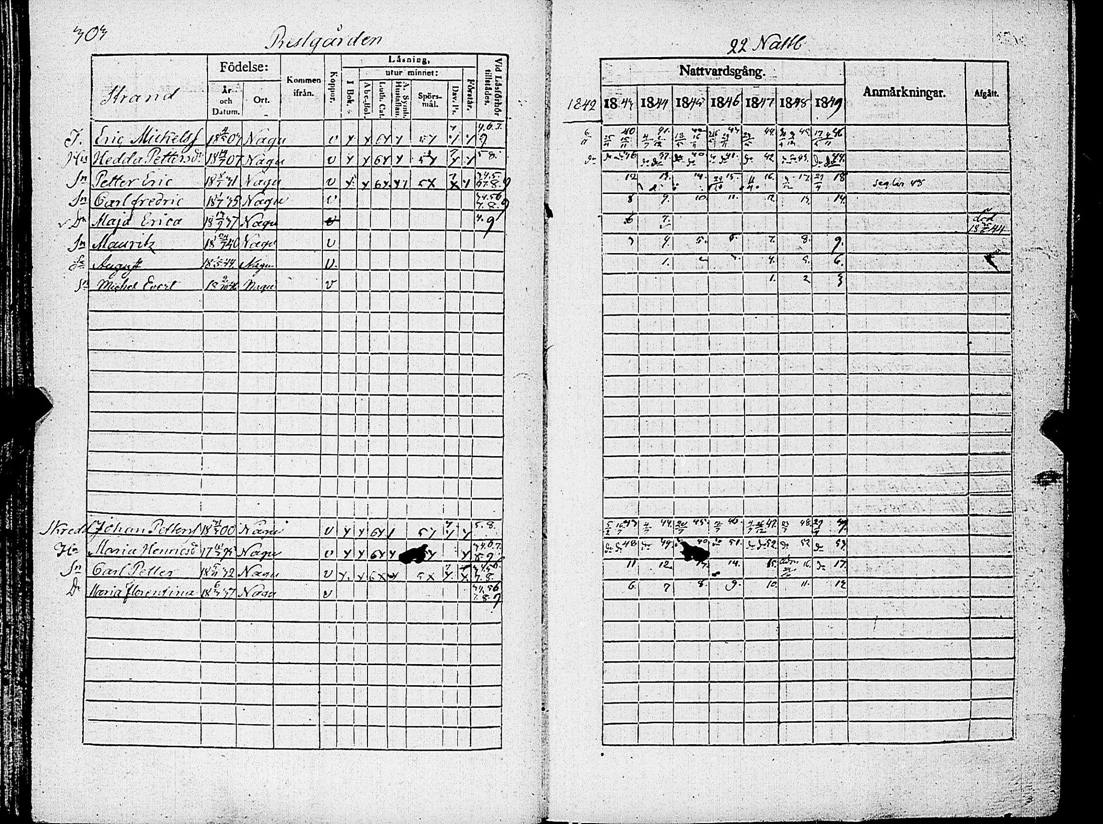 [ ../kirjat/Kirkonkirjat/nauvo/rippikirja_1843-1849_jk526-527/kuvat/316.jpg ]