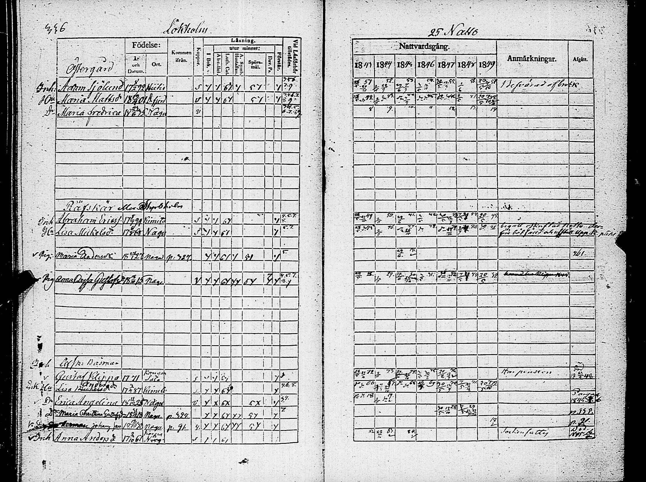 [ ../kirjat/Kirkonkirjat/nauvo/rippikirja_1843-1849_jk526-527/kuvat/349.jpg ]