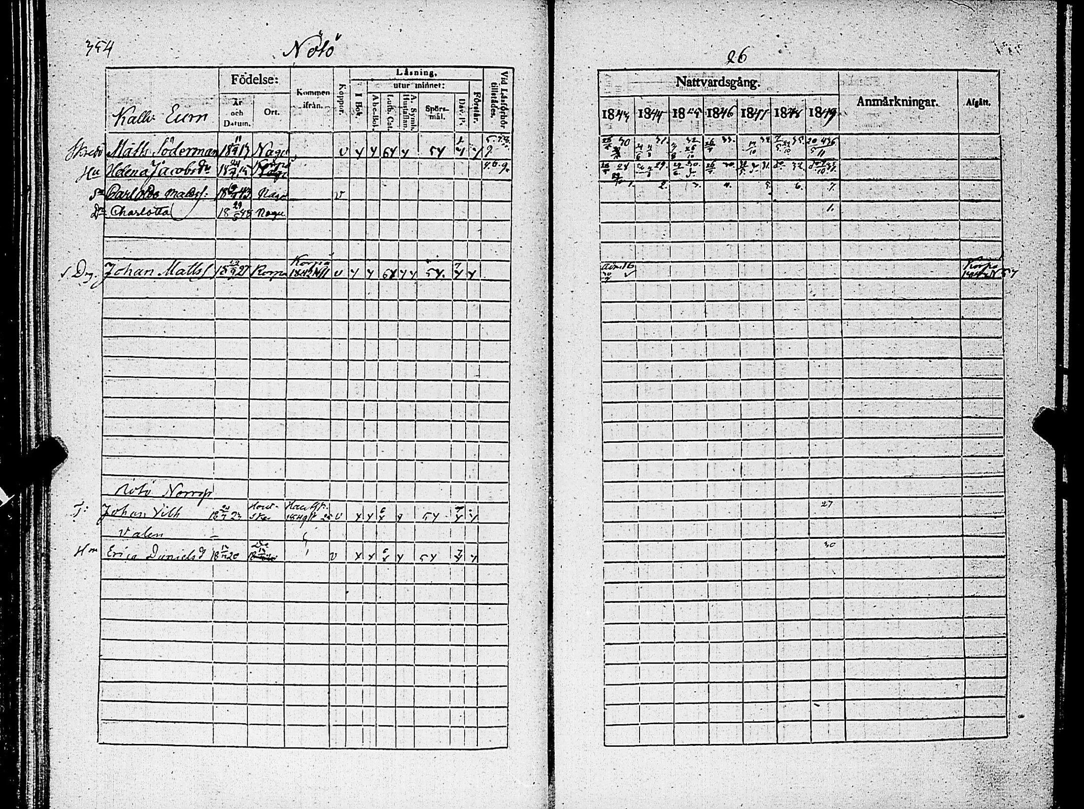 [ ../kirjat/Kirkonkirjat/nauvo/rippikirja_1843-1849_jk526-527/kuvat/367.jpg ]