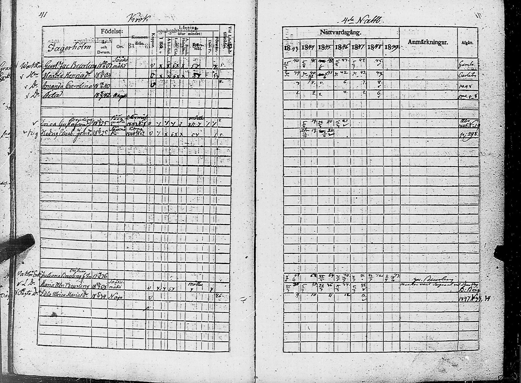 [ ../kirjat/Kirkonkirjat/nauvo/rippikirja_1843-1849_jk526-527/kuvat/47.jpg ]