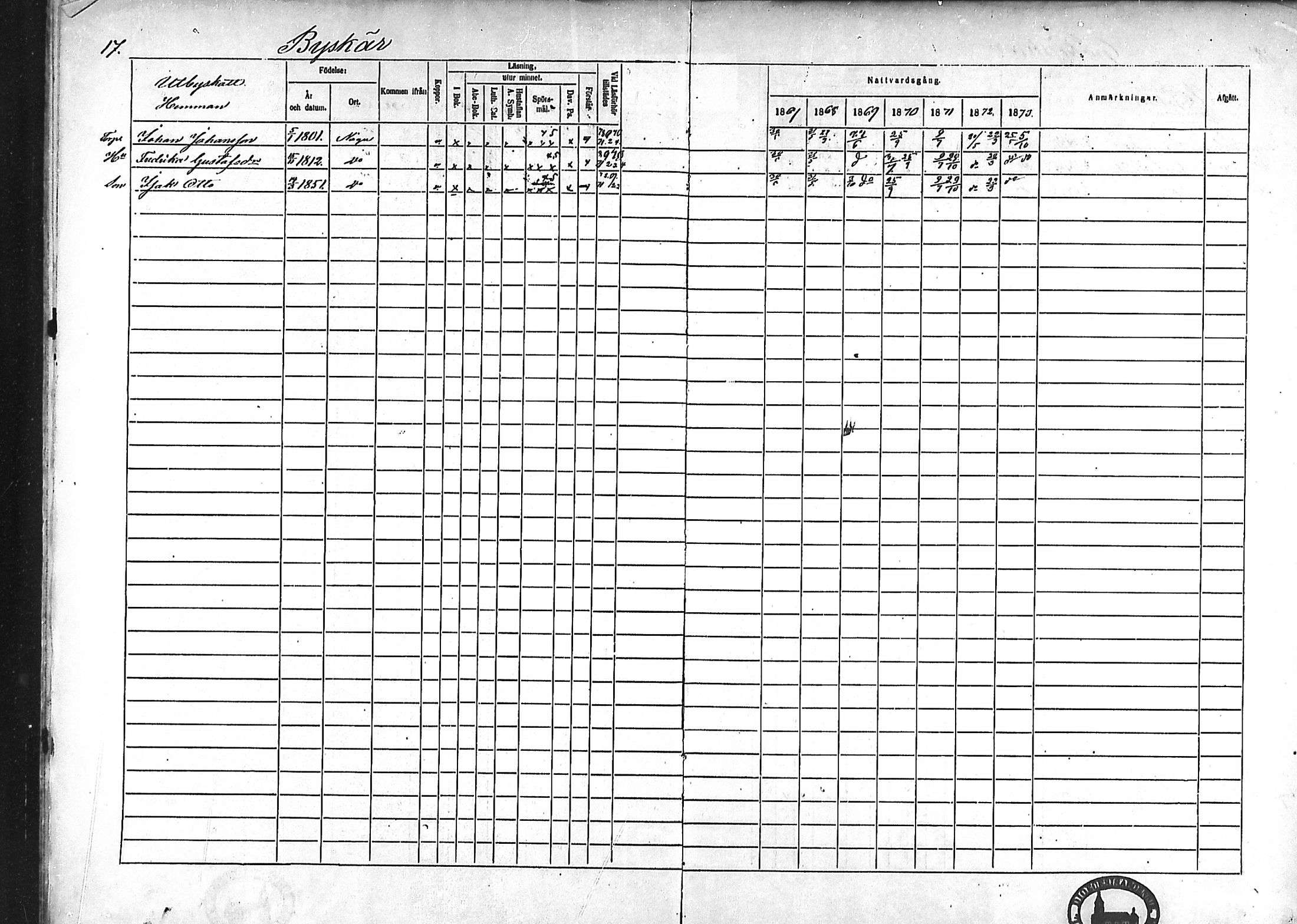 [ ../kirjat/Kirkonkirjat/nauvo/rippikirja_1867-1873_mko208-210/kuvat/14.jpg ]