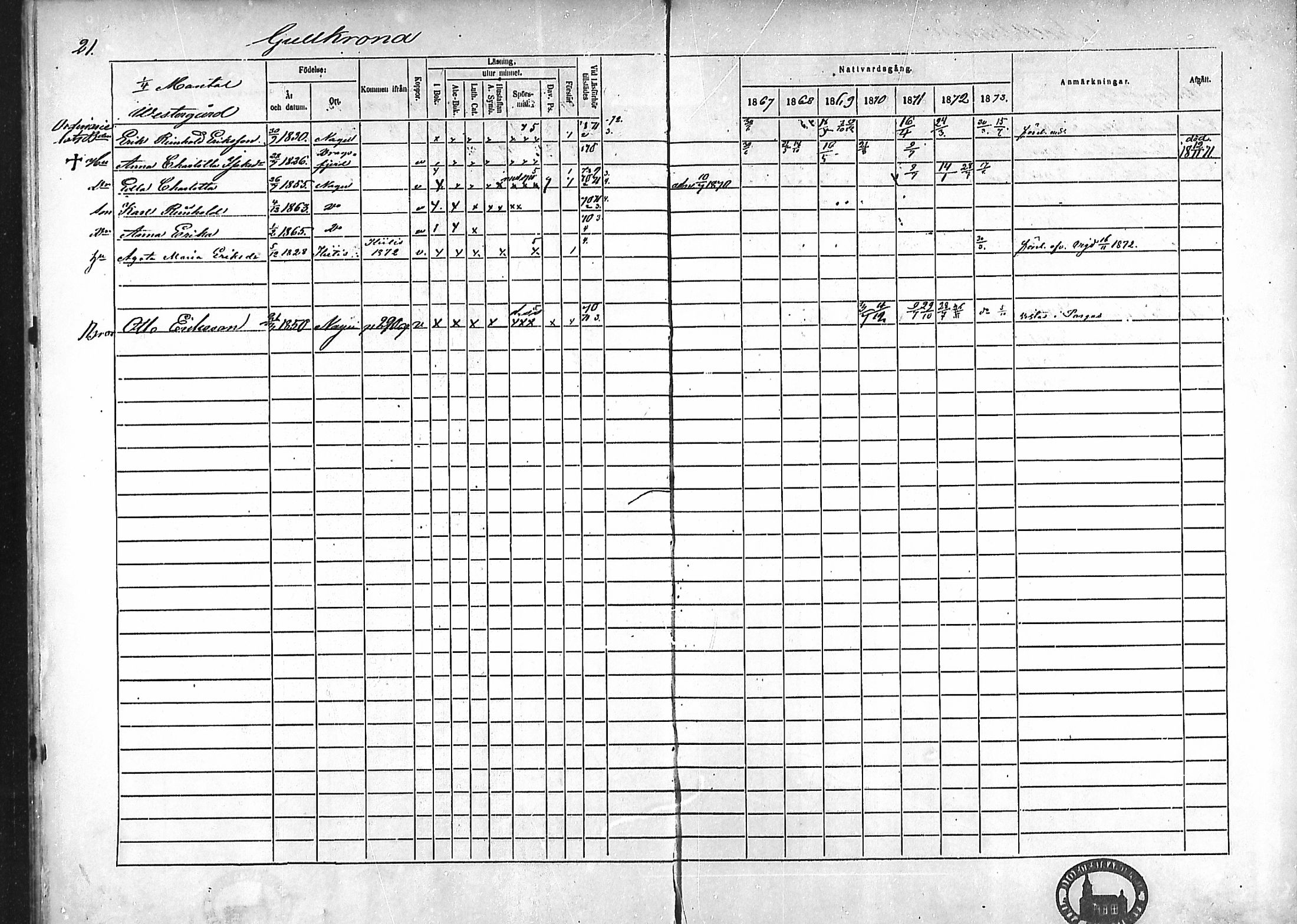 [ ../kirjat/Kirkonkirjat/nauvo/rippikirja_1867-1873_mko208-210/kuvat/18.jpg ]