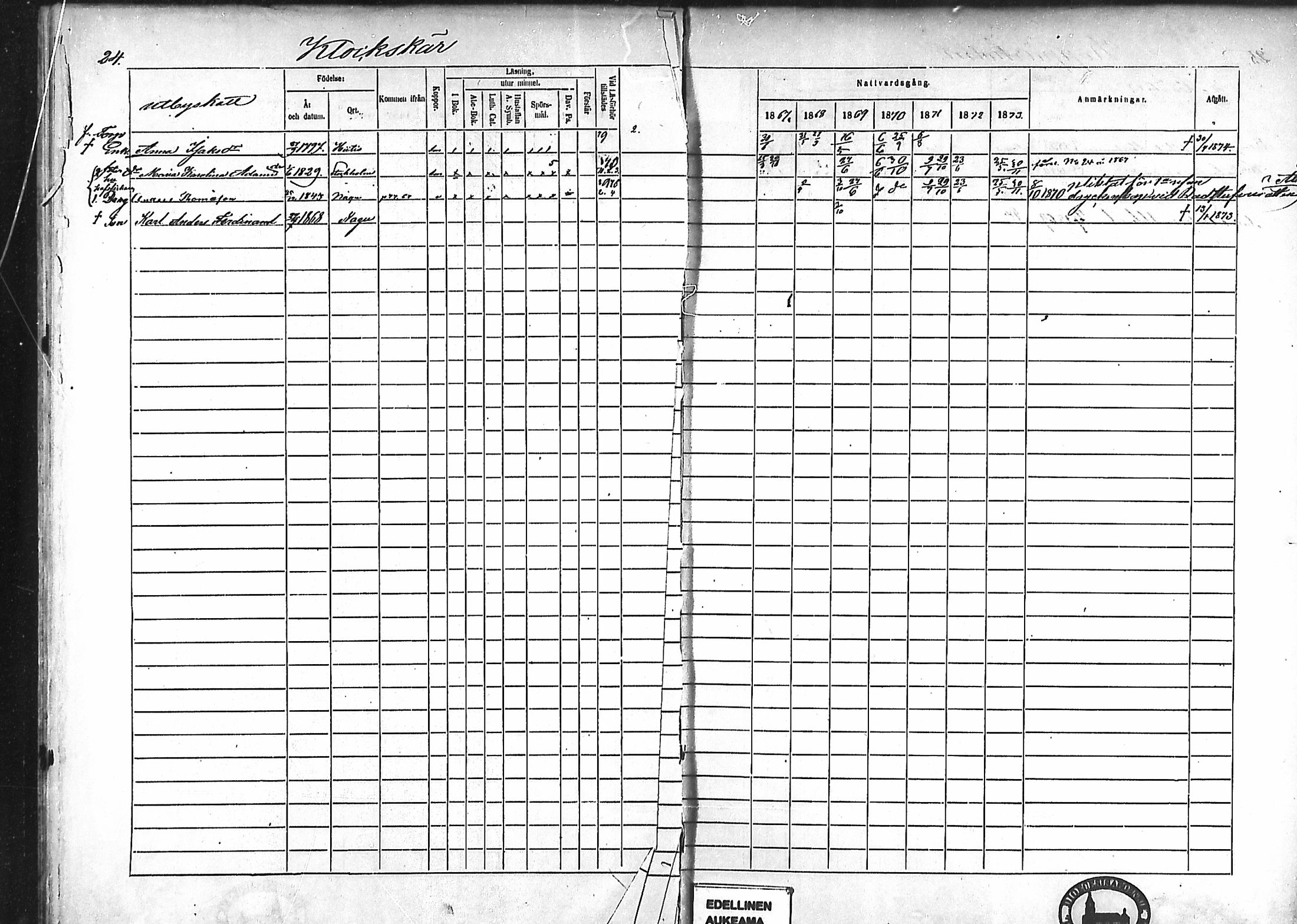 [ ../kirjat/Kirkonkirjat/nauvo/rippikirja_1867-1873_mko208-210/kuvat/20.jpg ]