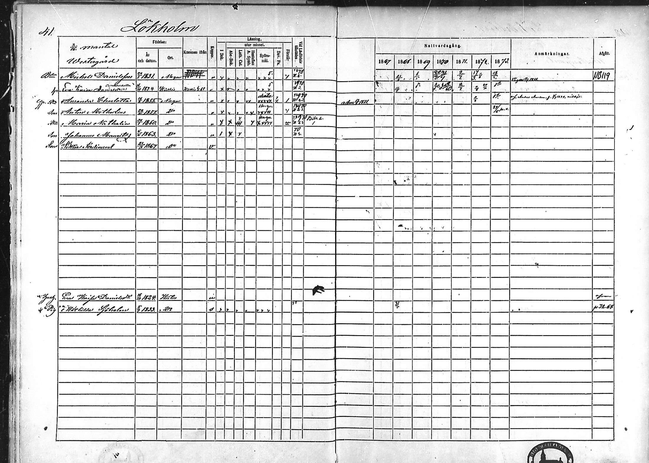 [ ../kirjat/Kirkonkirjat/nauvo/rippikirja_1867-1873_mko208-210/kuvat/34.jpg ]