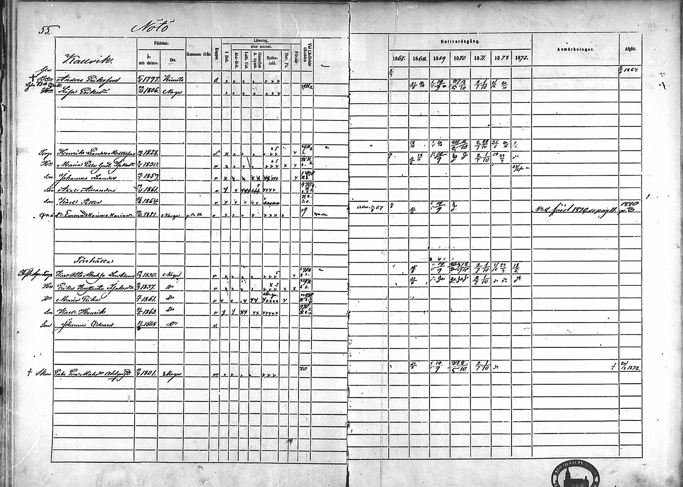[ ../kirjat/Kirkonkirjat/nauvo/rippikirja_1867-1873_mko208-210/kuvat/45.jpg ]