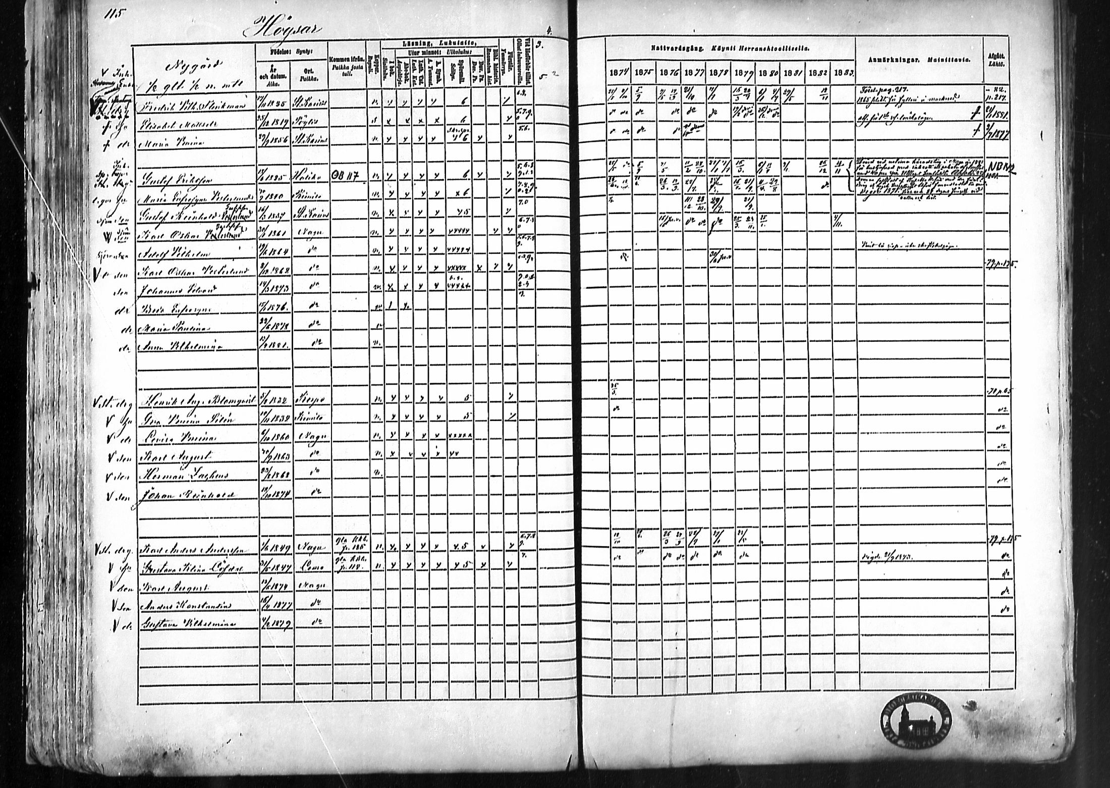 [ ../kirjat/Kirkonkirjat/nauvo/rippikirja_1874-1883_mko211-225/kuvat/104.jpg ]
