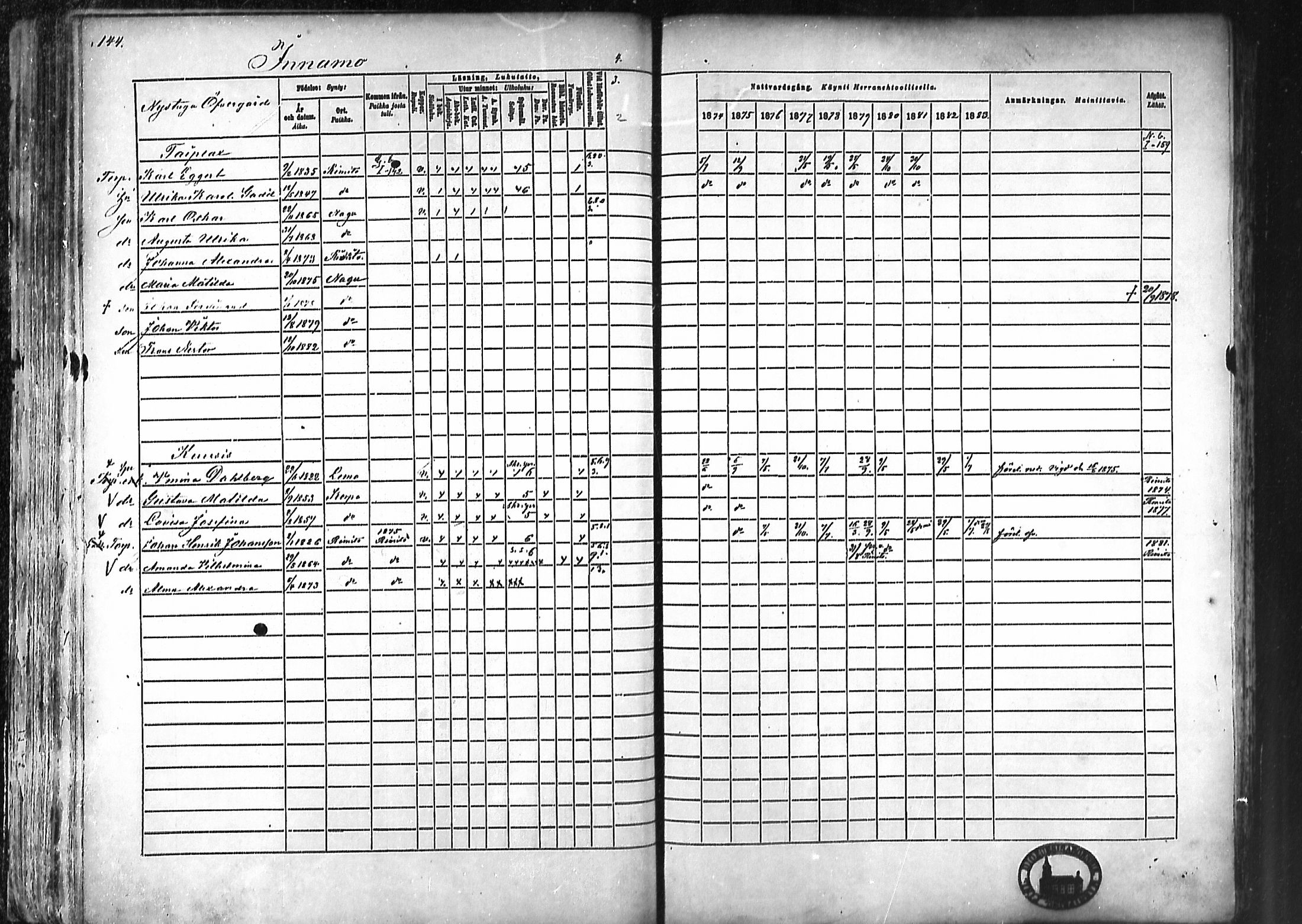 [ ../kirjat/Kirkonkirjat/nauvo/rippikirja_1874-1883_mko211-225/kuvat/133.jpg ]