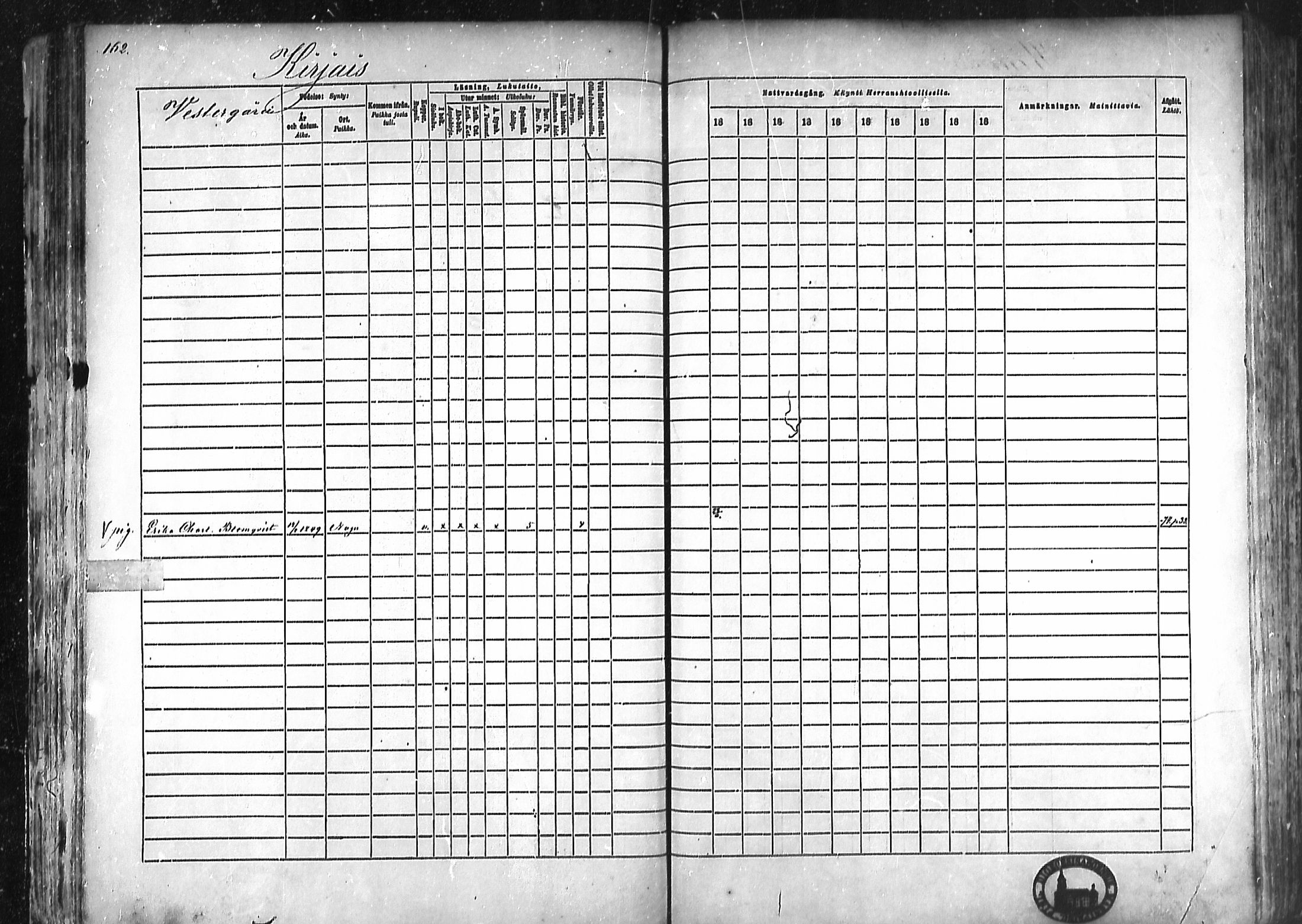 [ ../kirjat/Kirkonkirjat/nauvo/rippikirja_1874-1883_mko211-225/kuvat/151.jpg ]