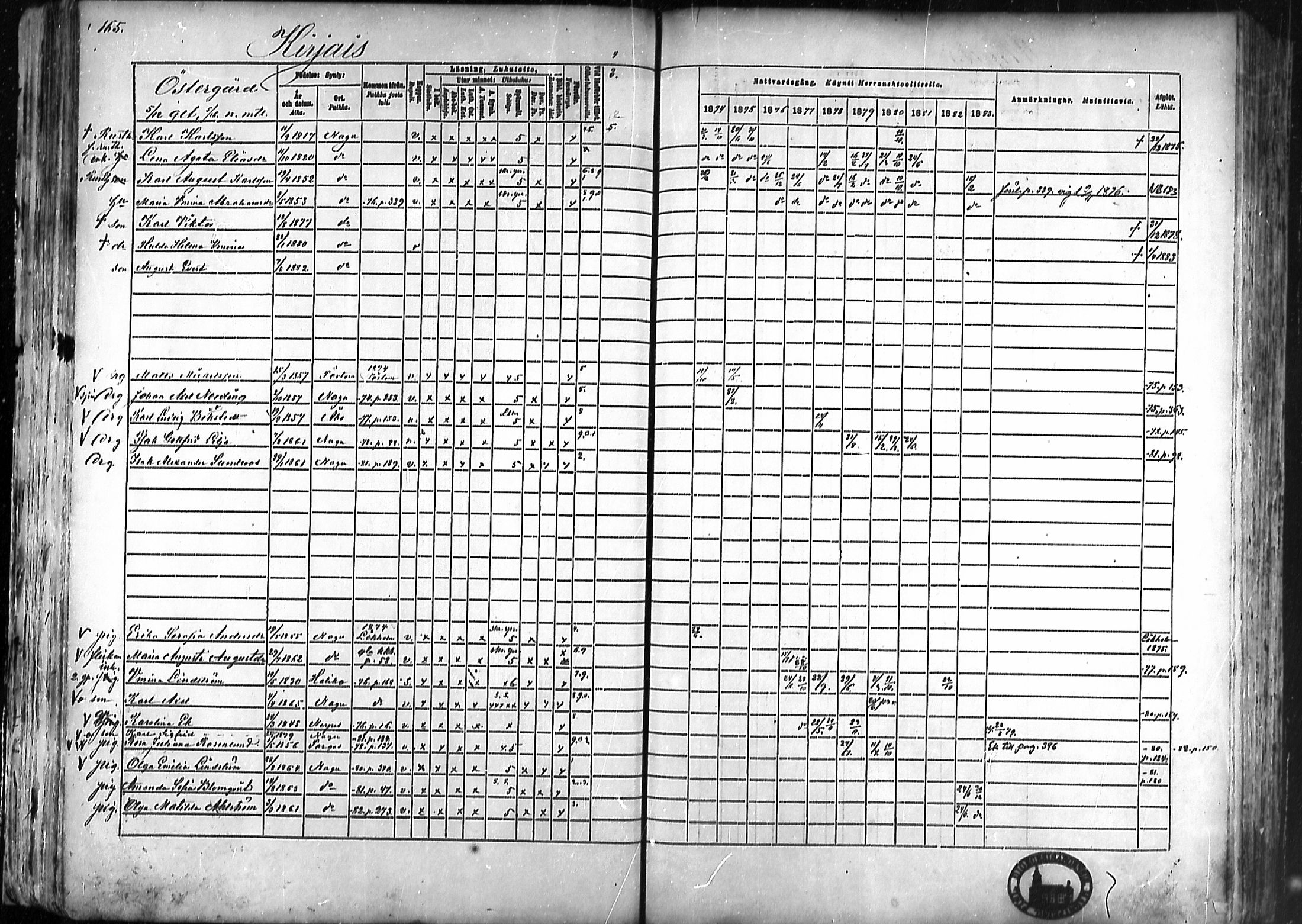 [ ../kirjat/Kirkonkirjat/nauvo/rippikirja_1874-1883_mko211-225/kuvat/154.jpg ]