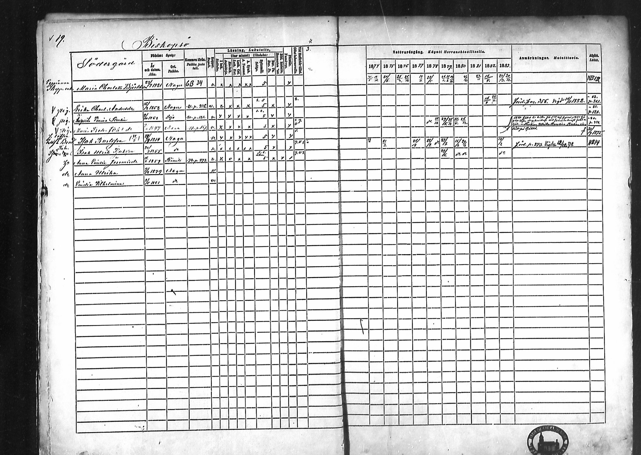 [ ../kirjat/Kirkonkirjat/nauvo/rippikirja_1874-1883_mko211-225/kuvat/17.jpg ]